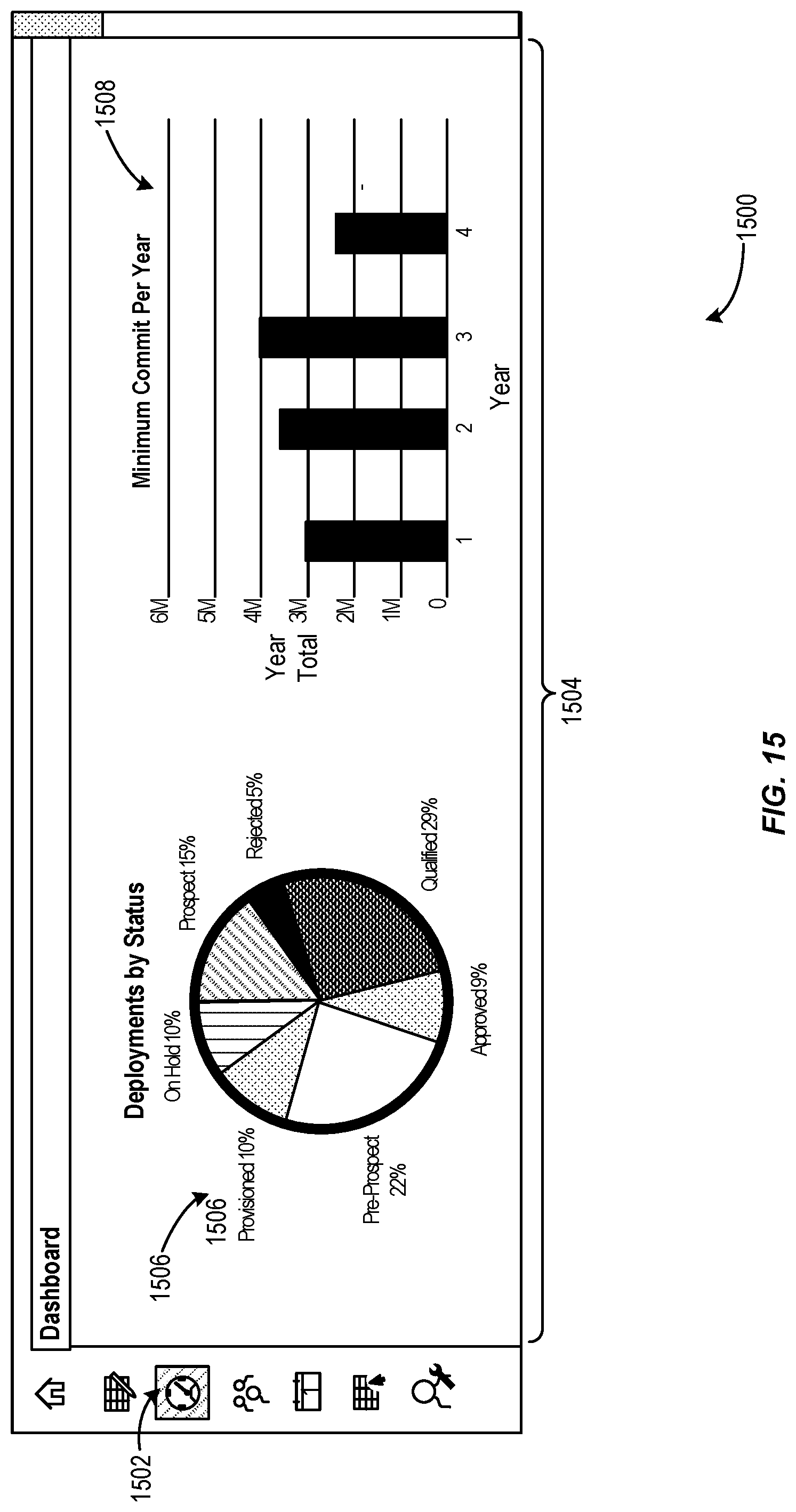 Patent US12107738 Figure 15 – User interfaces for cloud lifecycle management
