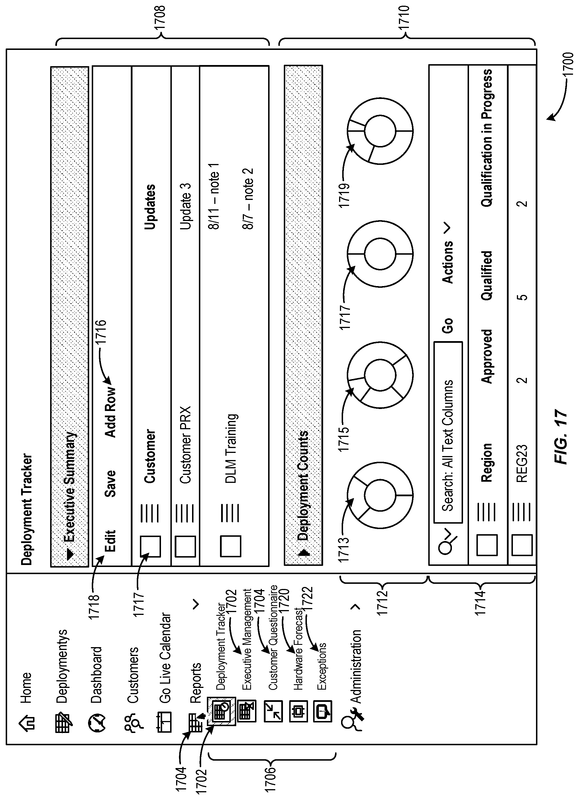 Patent US12107738 Figure 17 – User interfaces for cloud lifecycle management
