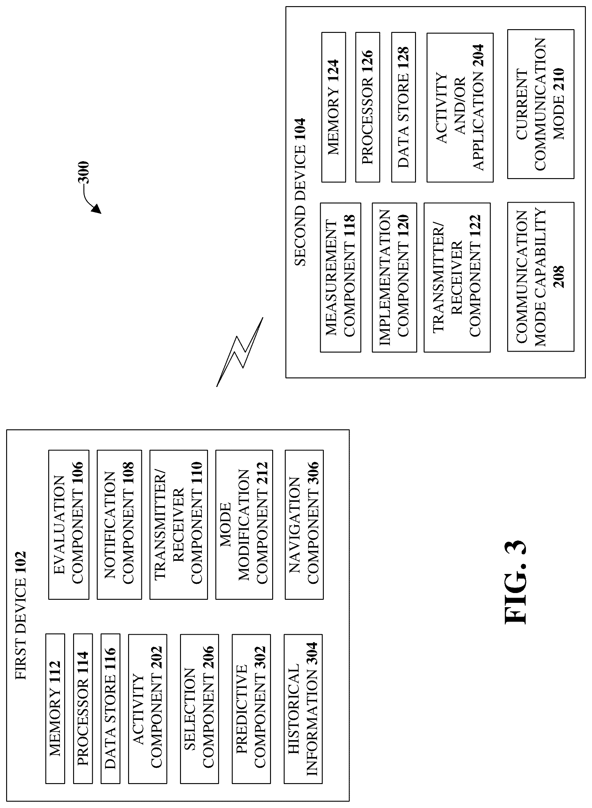 Patent US12107739 Figure 3 – Facilitating notification and corrective actions related to endpoint quality of service losses in fifth generation (5G) or other advanced networks