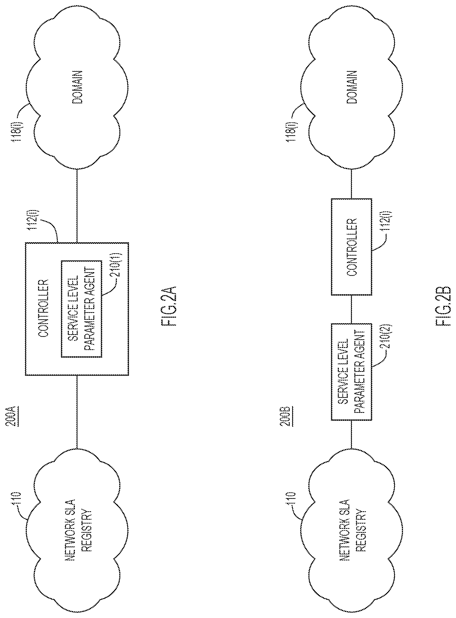 Patent US12107740 Figure 2 – Infrastructure for enforcing per-application target service level parameters in multi-domain networks
