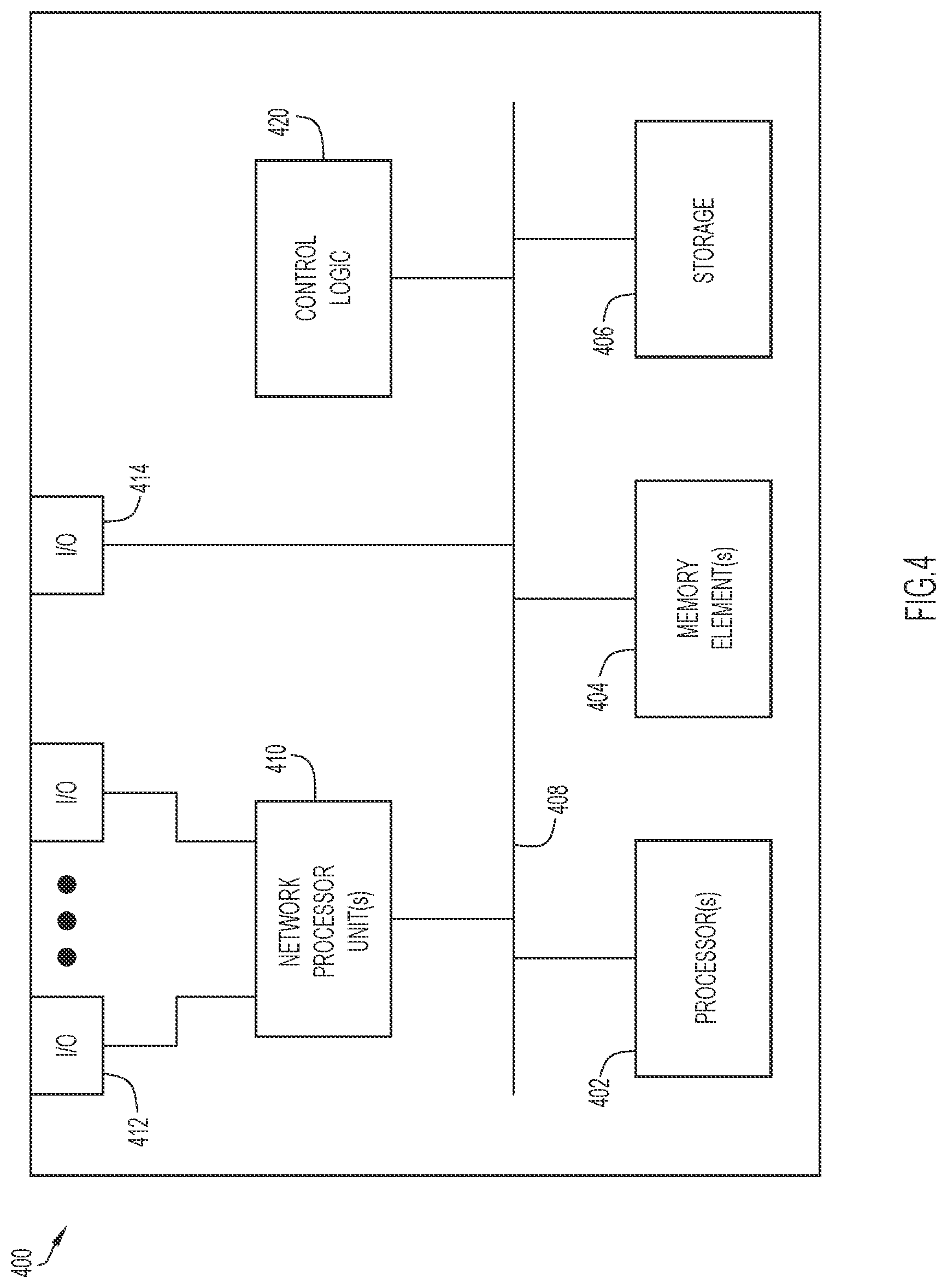 Patent US12107740 Figure 4 – Infrastructure for enforcing per-application target service level parameters in multi-domain networks