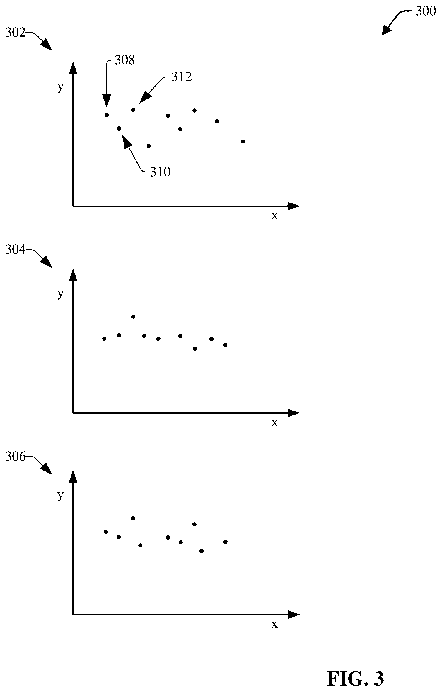 Patent US12107741 Figure 3 – Determining spatial-temporal informative patterns for users and devices in data networks
