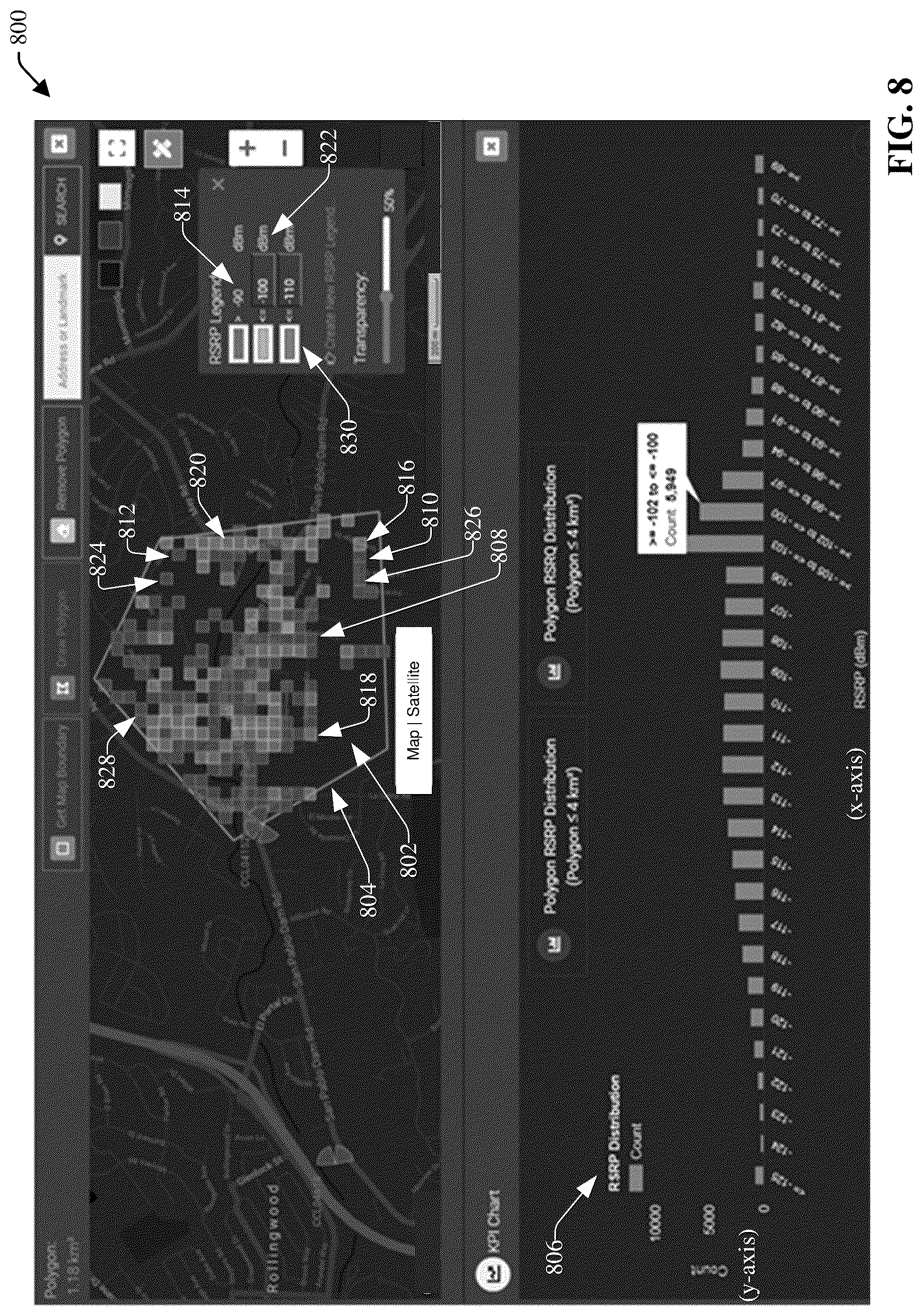 Patent US12107741 Figure 8 – Determining spatial-temporal informative patterns for users and devices in data networks