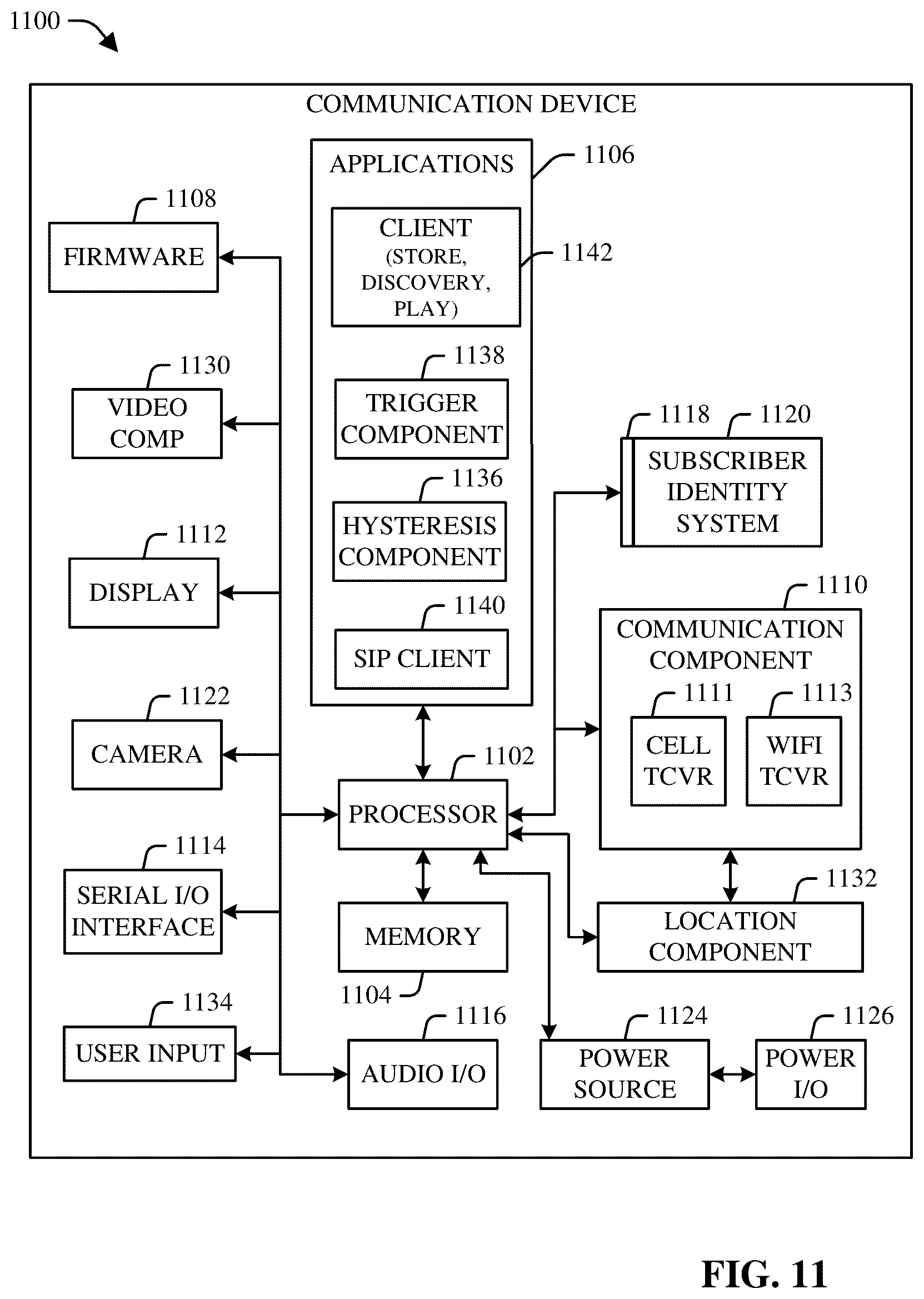 Patent US12107741 Figure 11 – Determining spatial-temporal informative patterns for users and devices in data networks