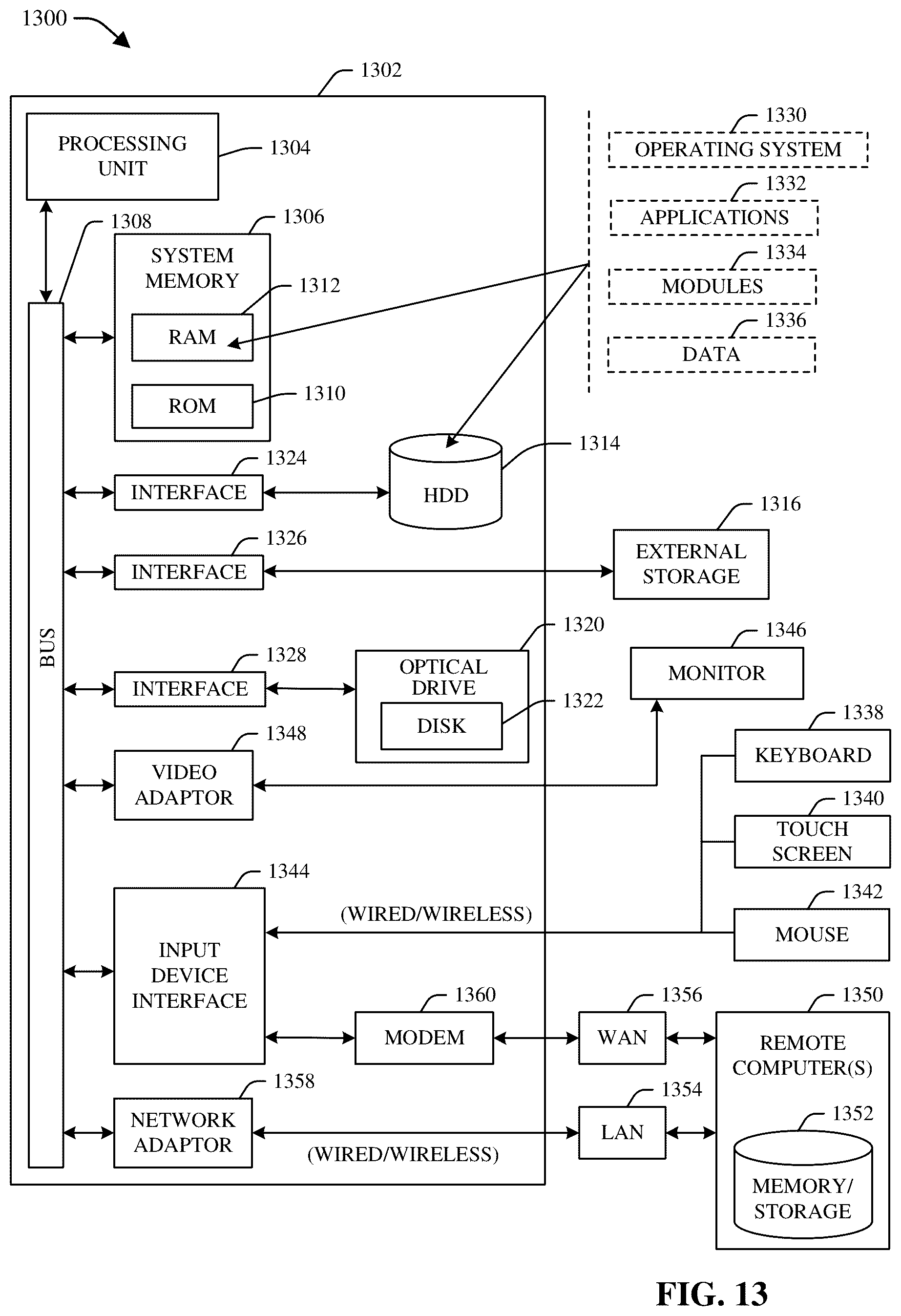 Patent US12107741 Figure 13 – Determining spatial-temporal informative patterns for users and devices in data networks