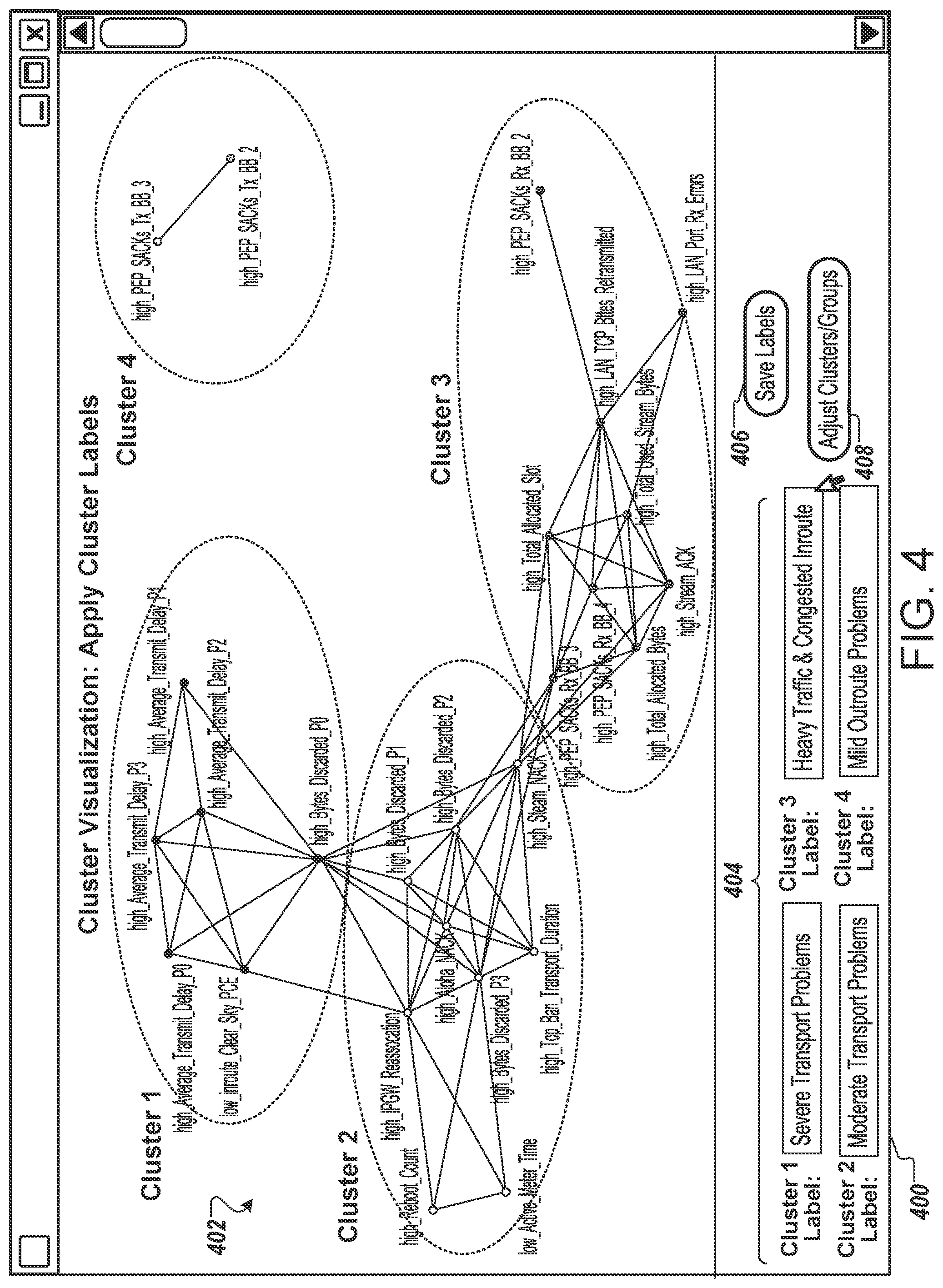 Patent US12107742 Figure 4 – Machine learning to enhance satellite terminal performance