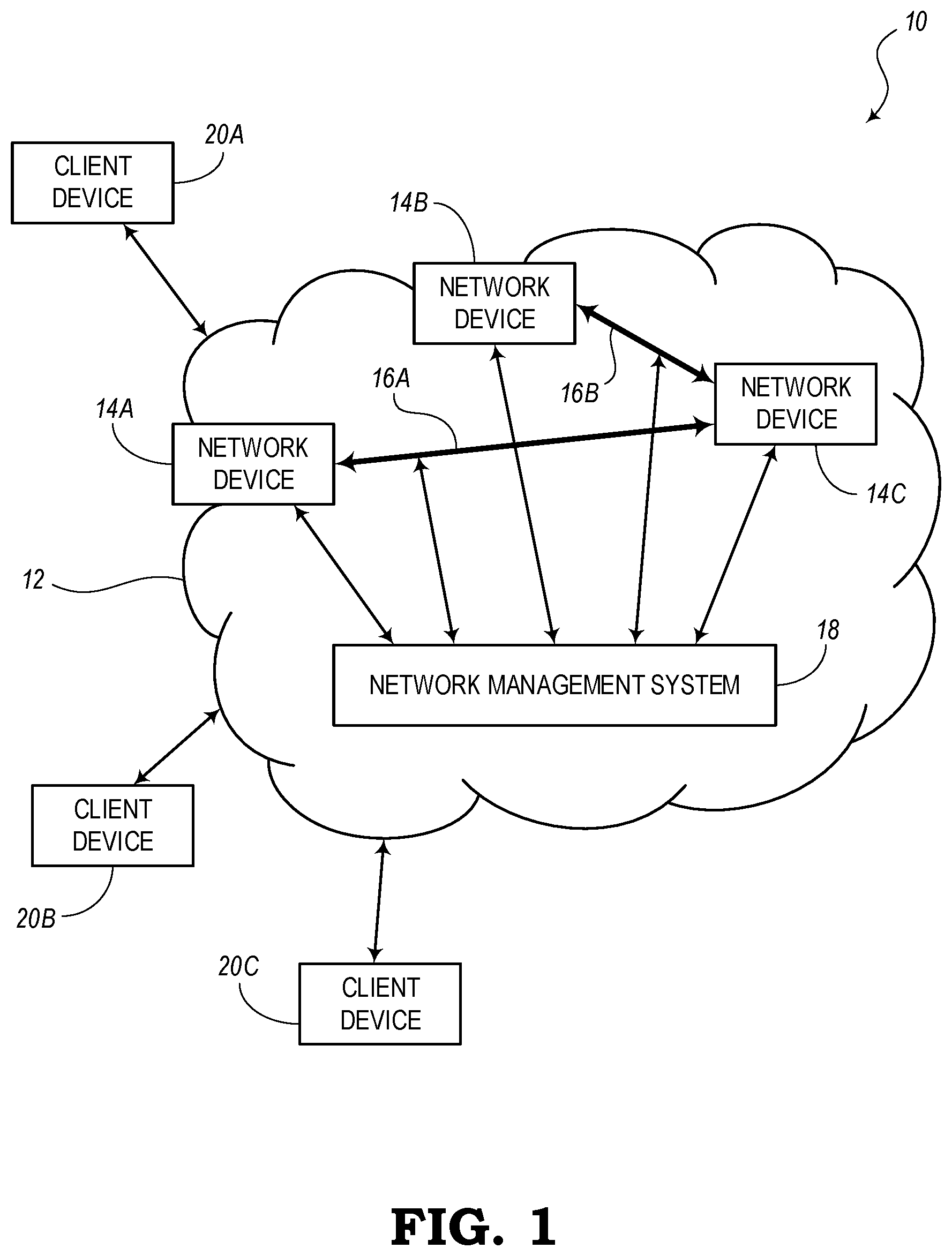 Patent US12107743 Figure 1 – Constraint-based event-driven telemetry