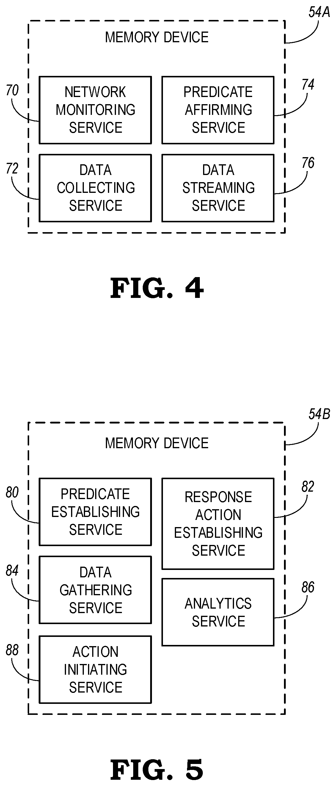Patent US12107743 Figure 3 – Constraint-based event-driven telemetry