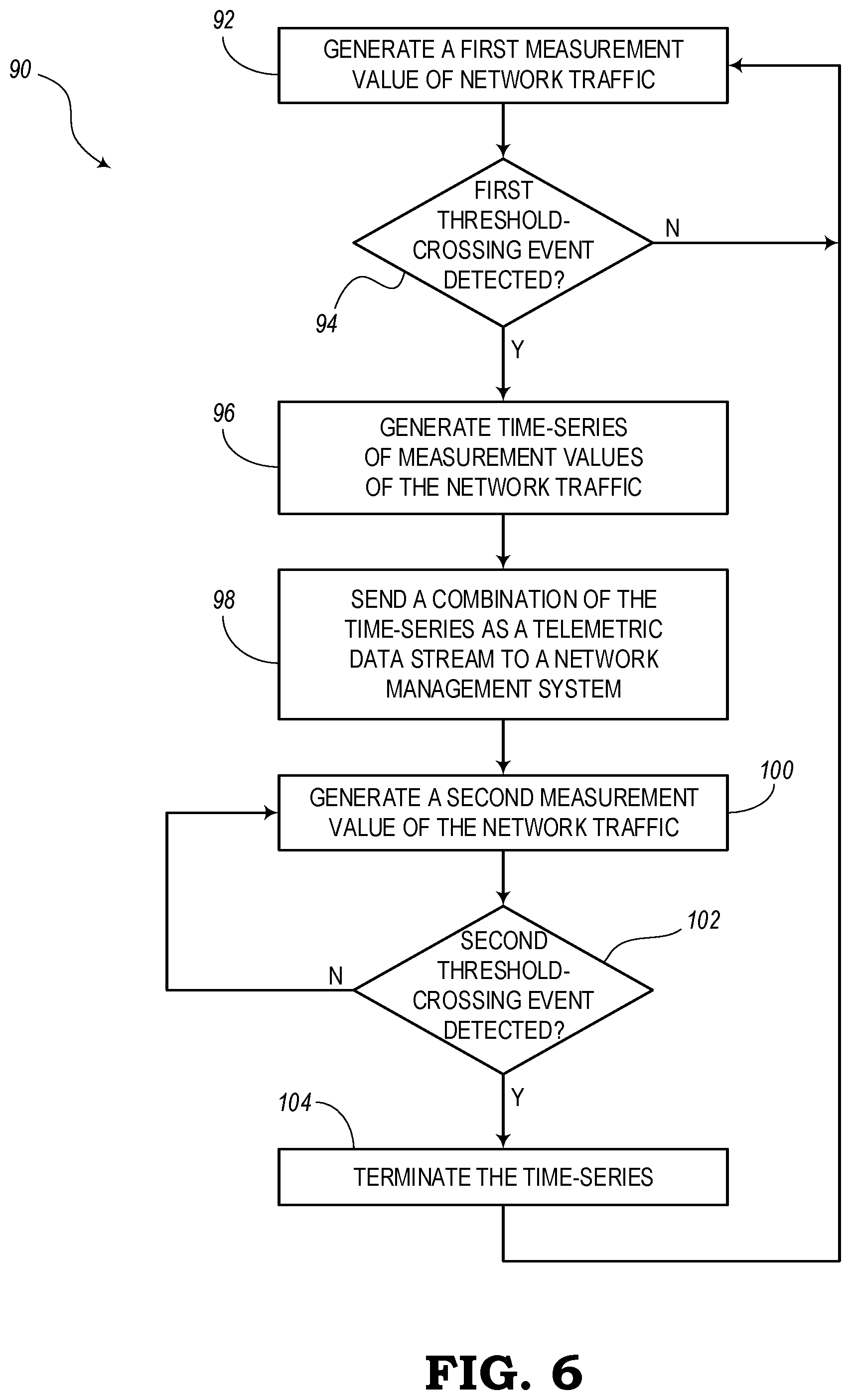 Patent US12107743 Figure 4 – Constraint-based event-driven telemetry