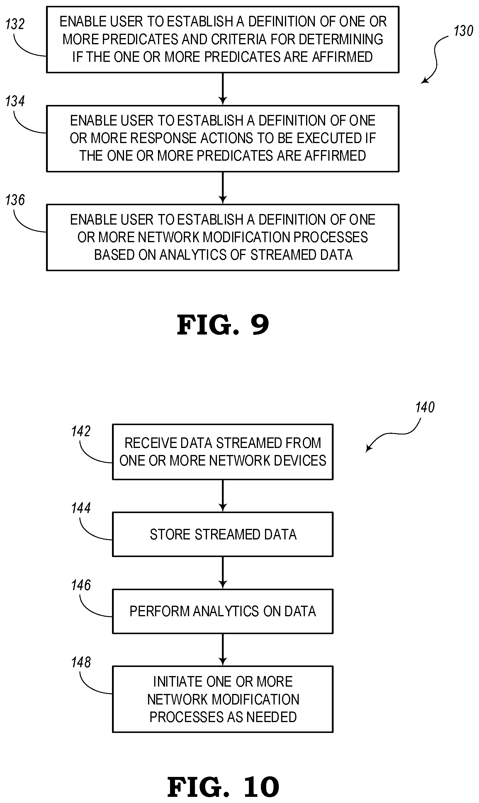 Patent US12107743 Figure 6 – Constraint-based event-driven telemetry