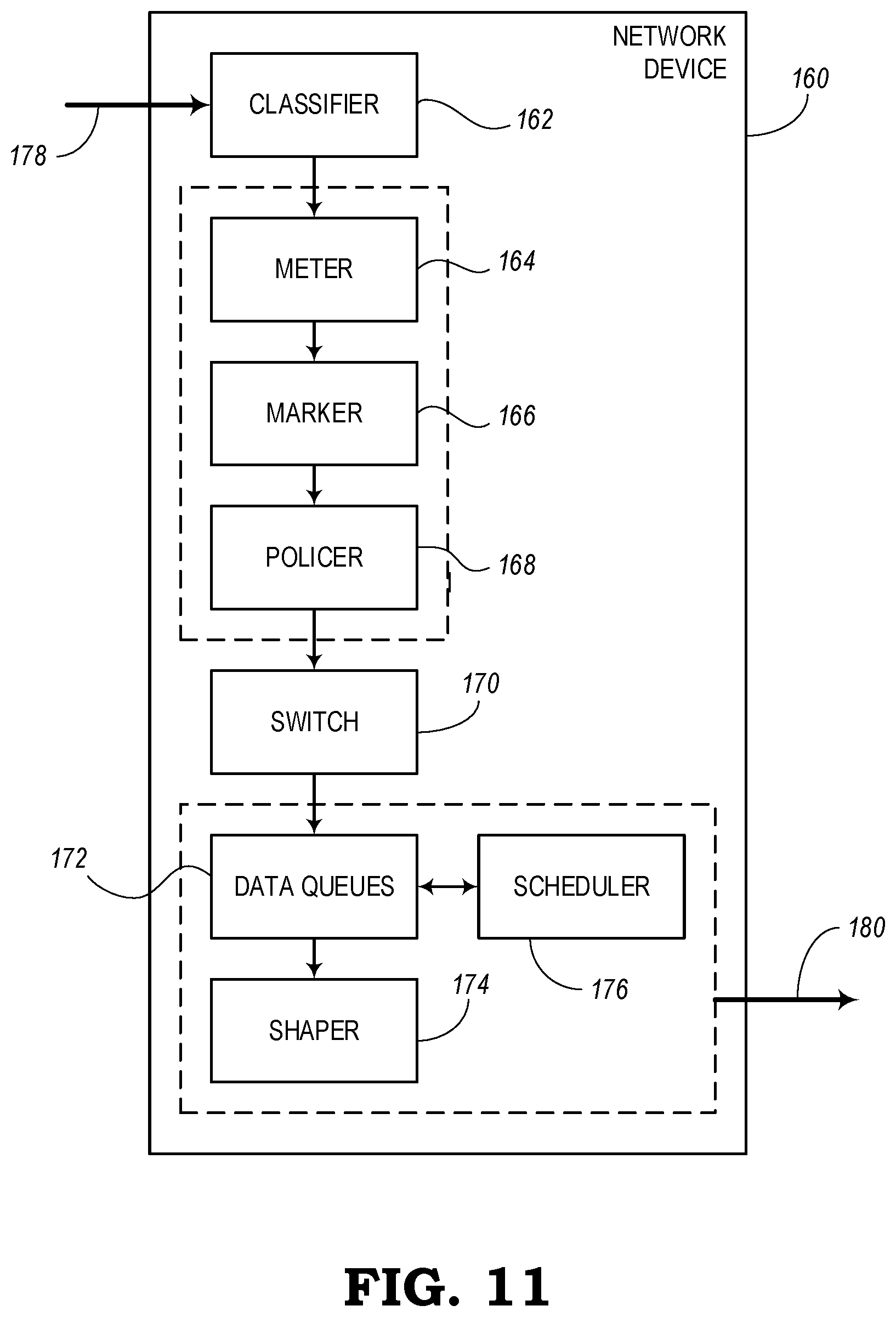 Patent US12107743 Figure 7 – Constraint-based event-driven telemetry