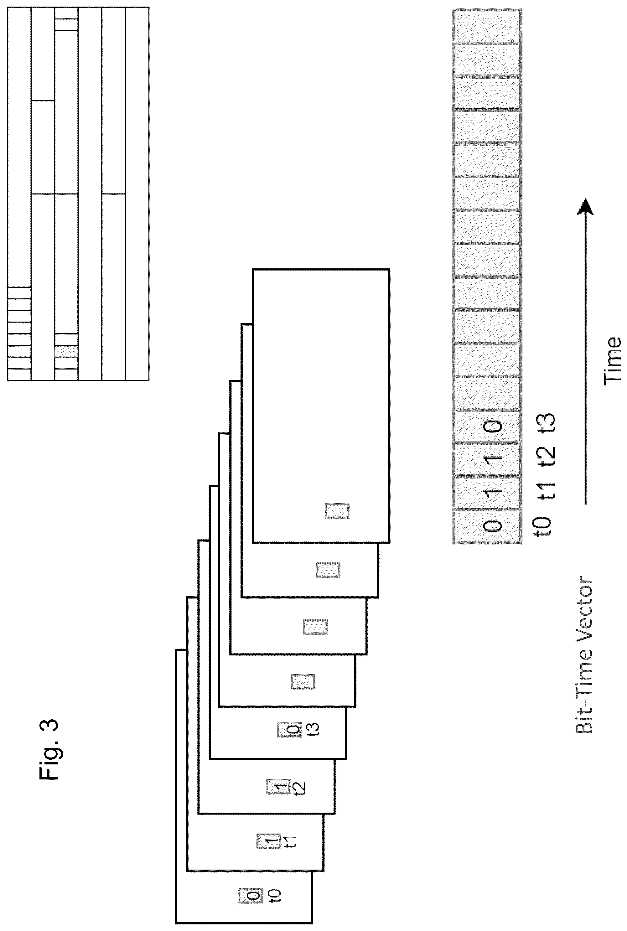 Patent US12107744 Figure 3 – Cycle-based per-flow packet drop counting