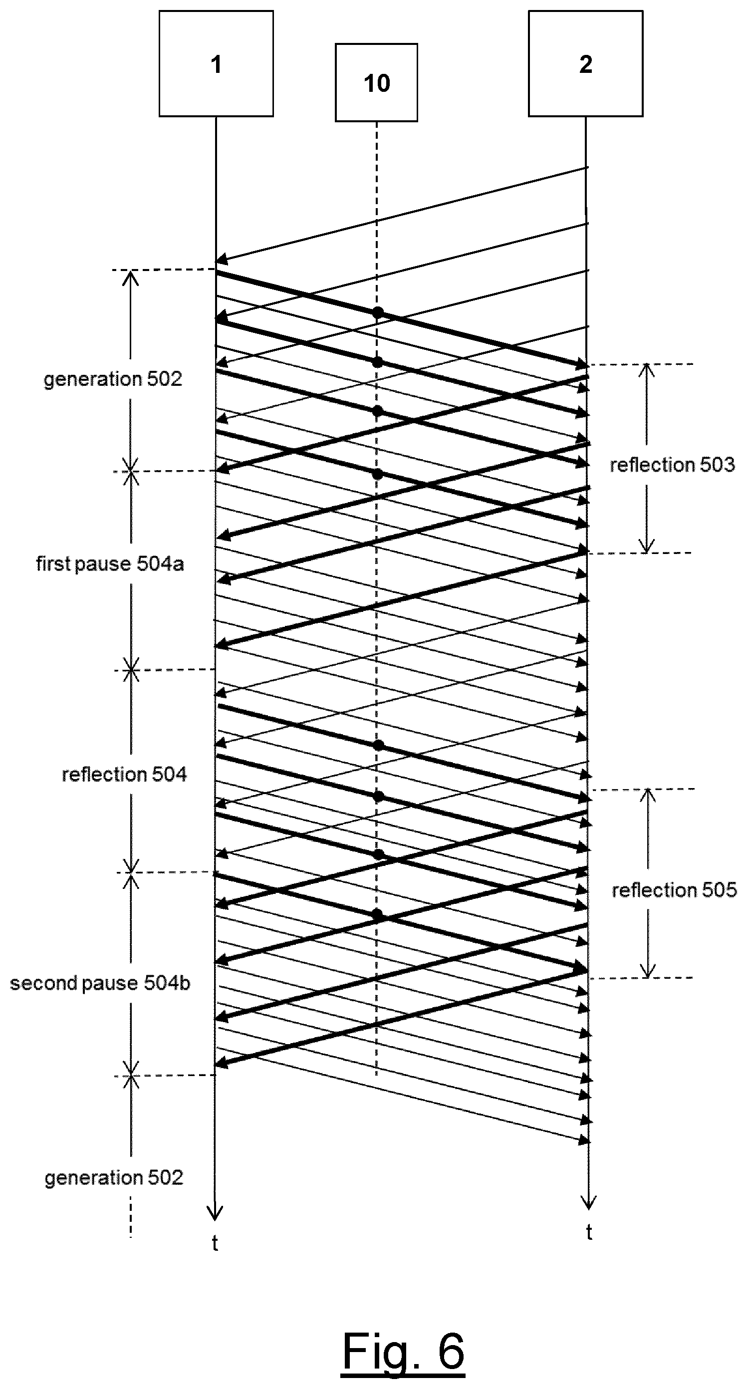 Patent US12107745 Figure 4 – Enabling a round-trip packet loss measurement in a packet-switched communication network