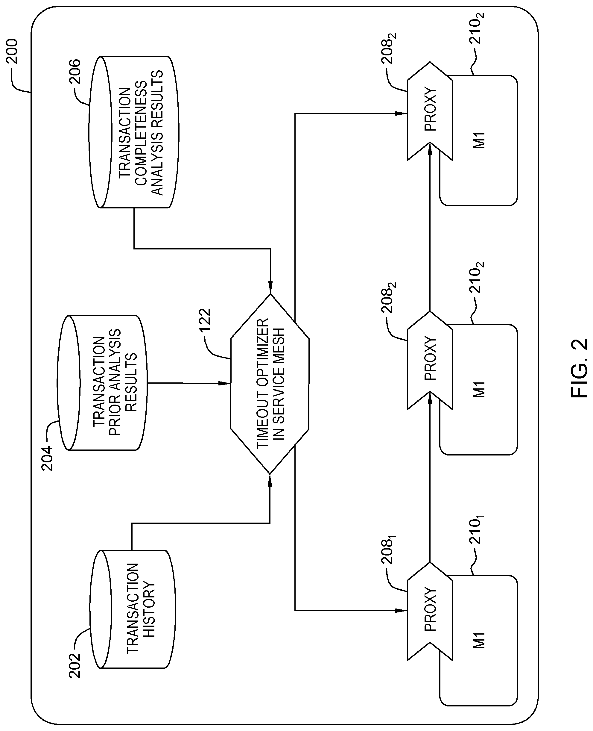 Patent US12107746 Figure 2 – Enhancing software application hosting in a cloud environment