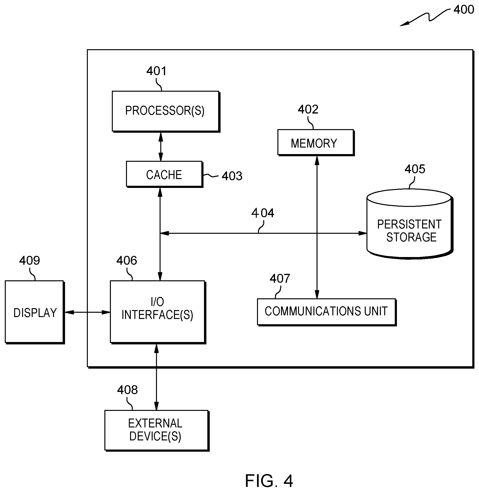 Patent US12107746 Figure 4 – Enhancing software application hosting in a cloud environment