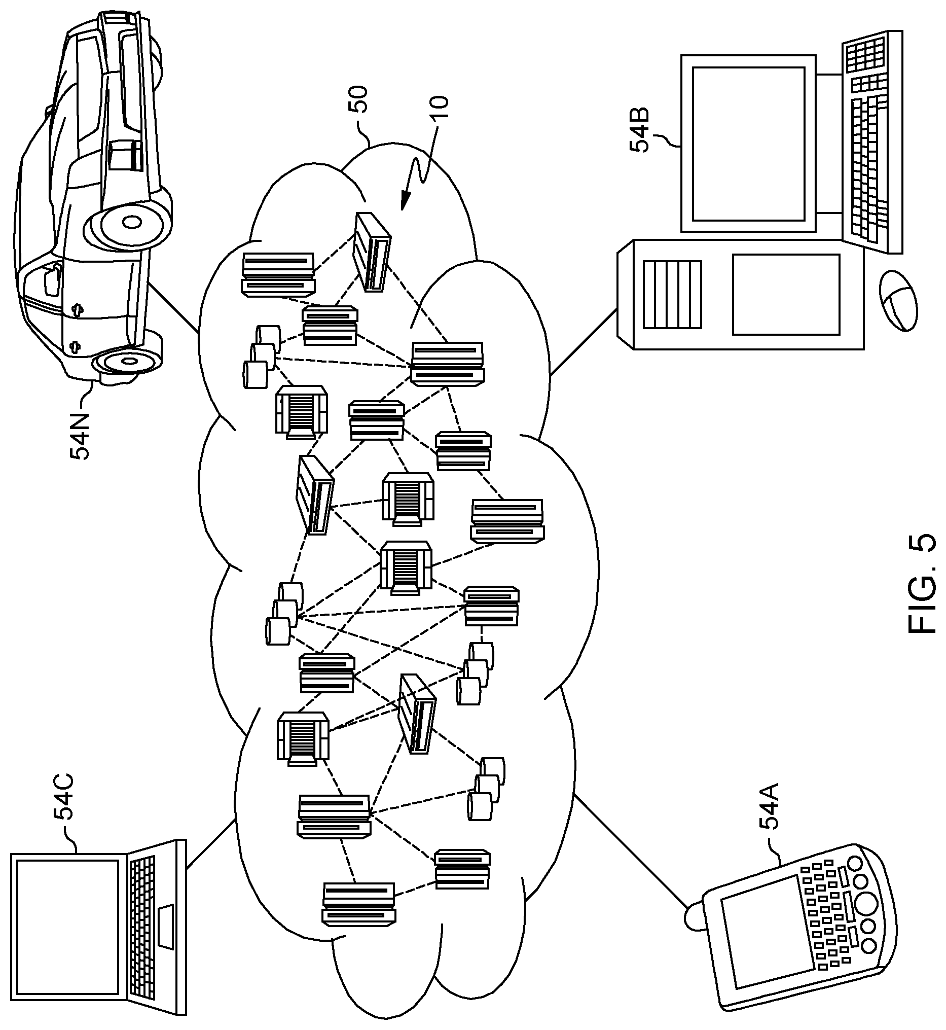 Patent US12107746 Figure 5 – Enhancing software application hosting in a cloud environment