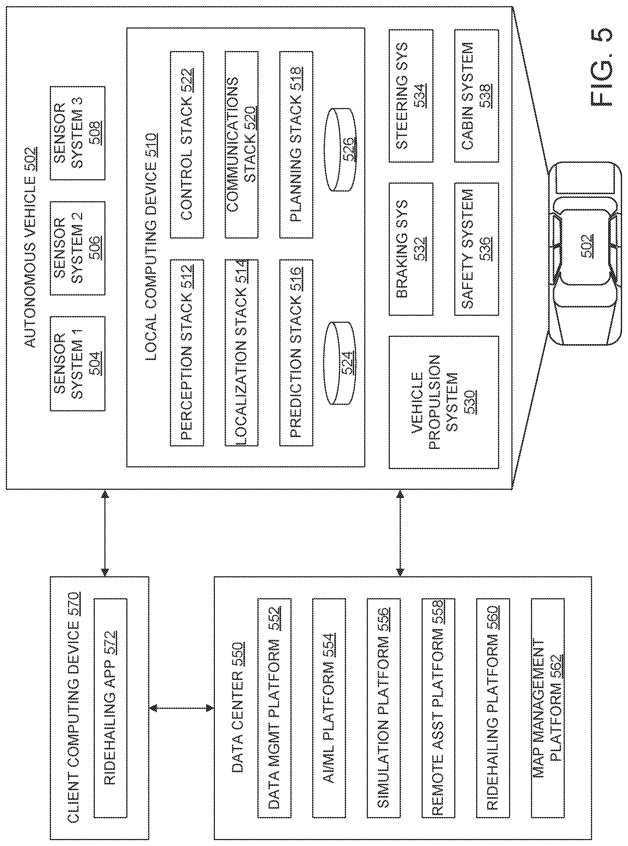 Patent US12107747 Figure 5 – Chargeable button latency check