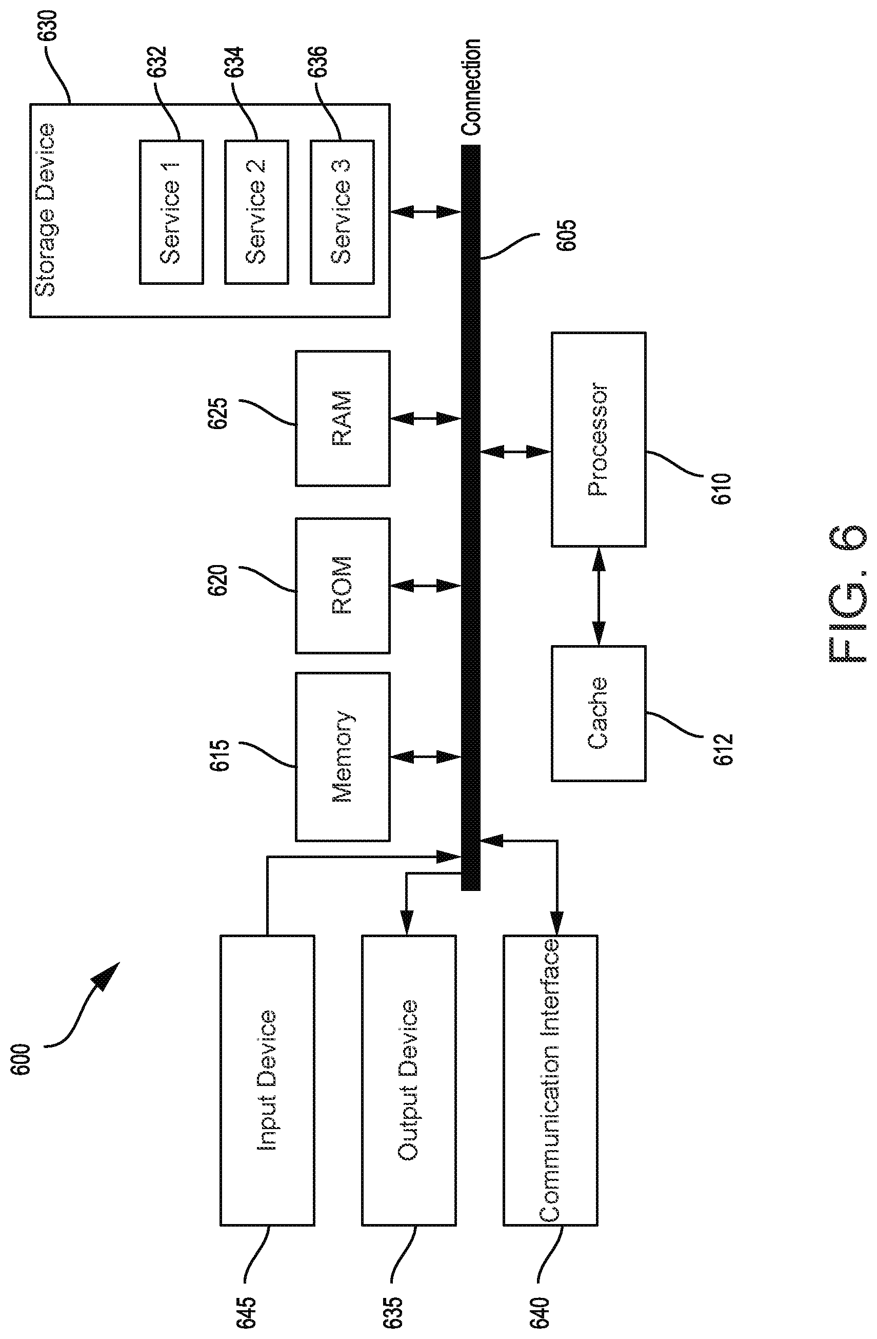 Patent US12107747 Figure 6 – Chargeable button latency check