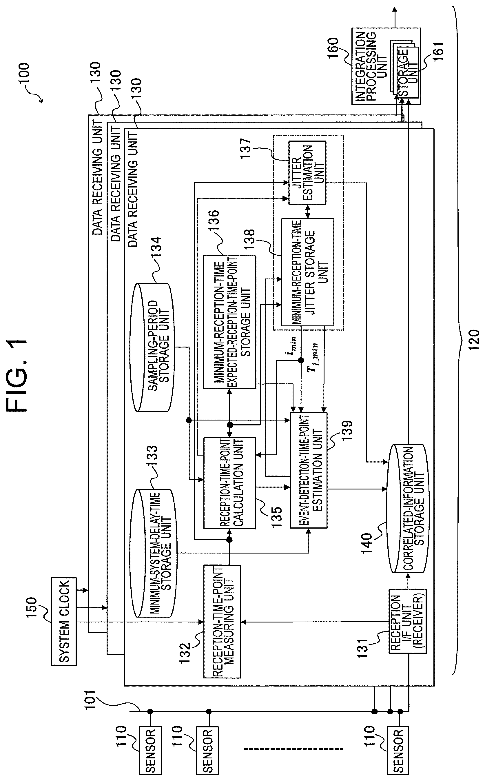 Patent US12107748 Figure 1 – Information processing device, non-transitory computer-readable storage medium, and information processing method