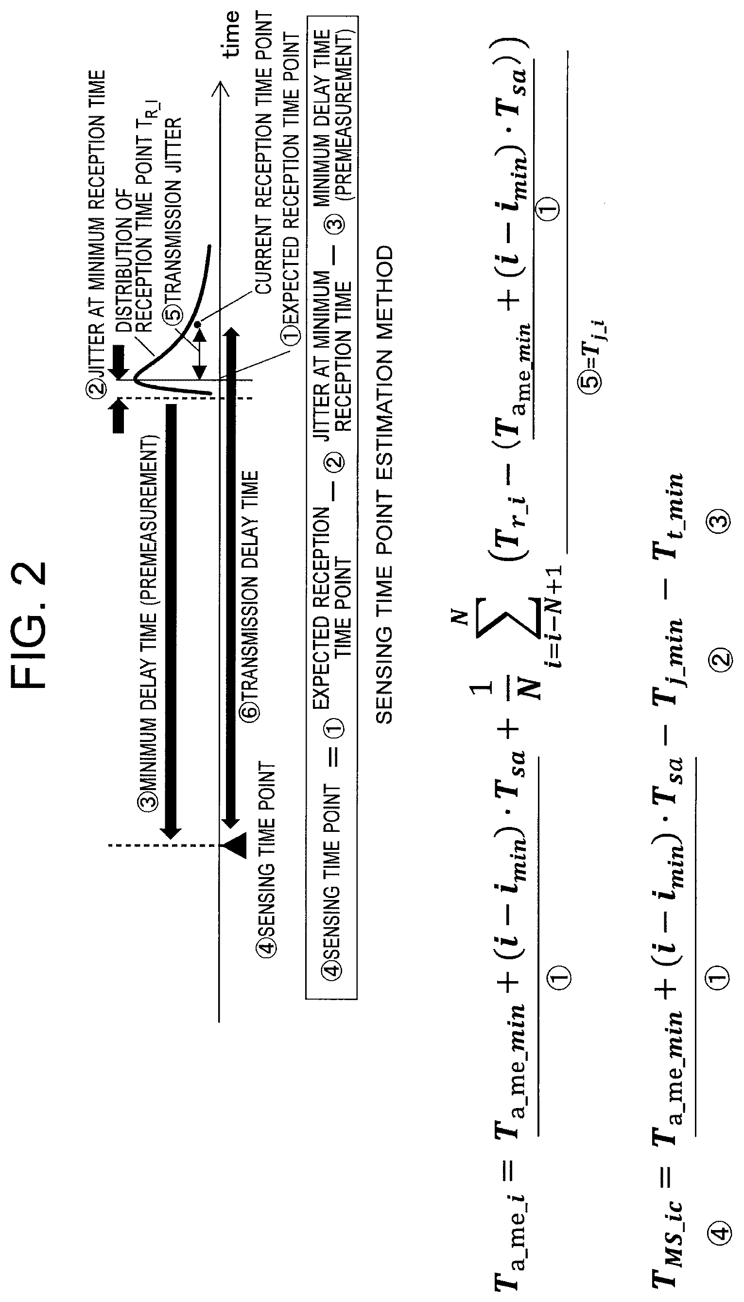 Patent US12107748 Figure 2 – Information processing device, non-transitory computer-readable storage medium, and information processing method