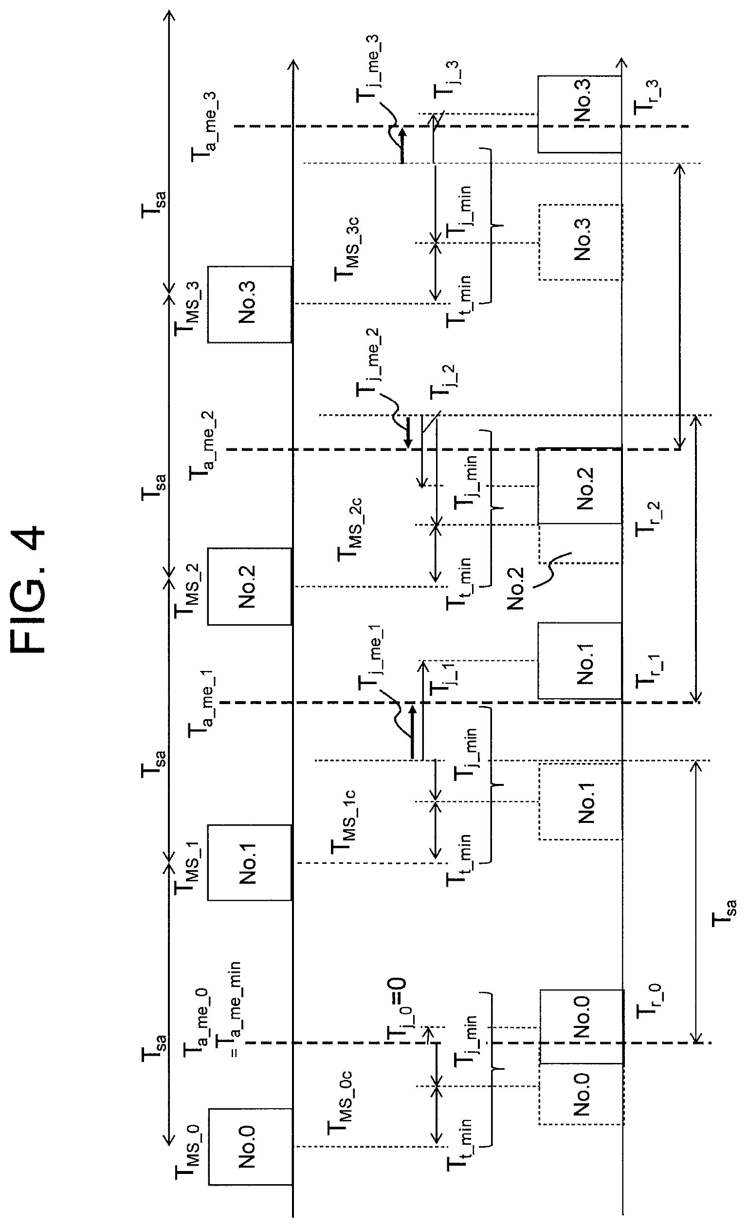 Patent US12107748 Figure 4 – Information processing device, non-transitory computer-readable storage medium, and information processing method