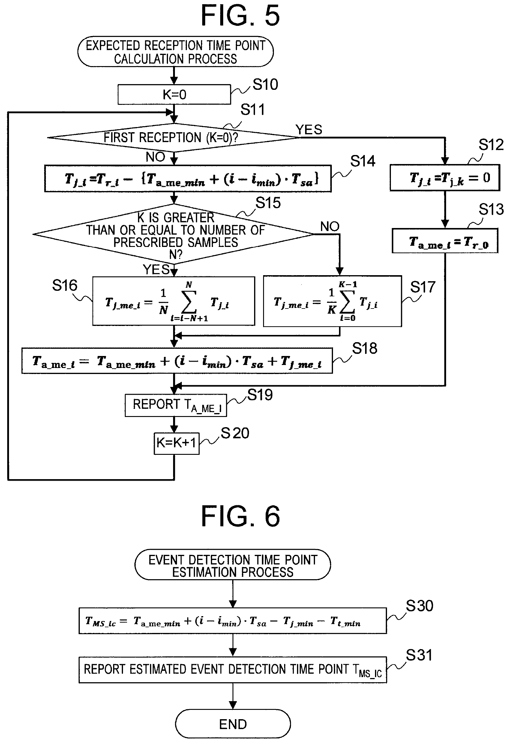 Patent US12107748 Figure 5 – Information processing device, non-transitory computer-readable storage medium, and information processing method