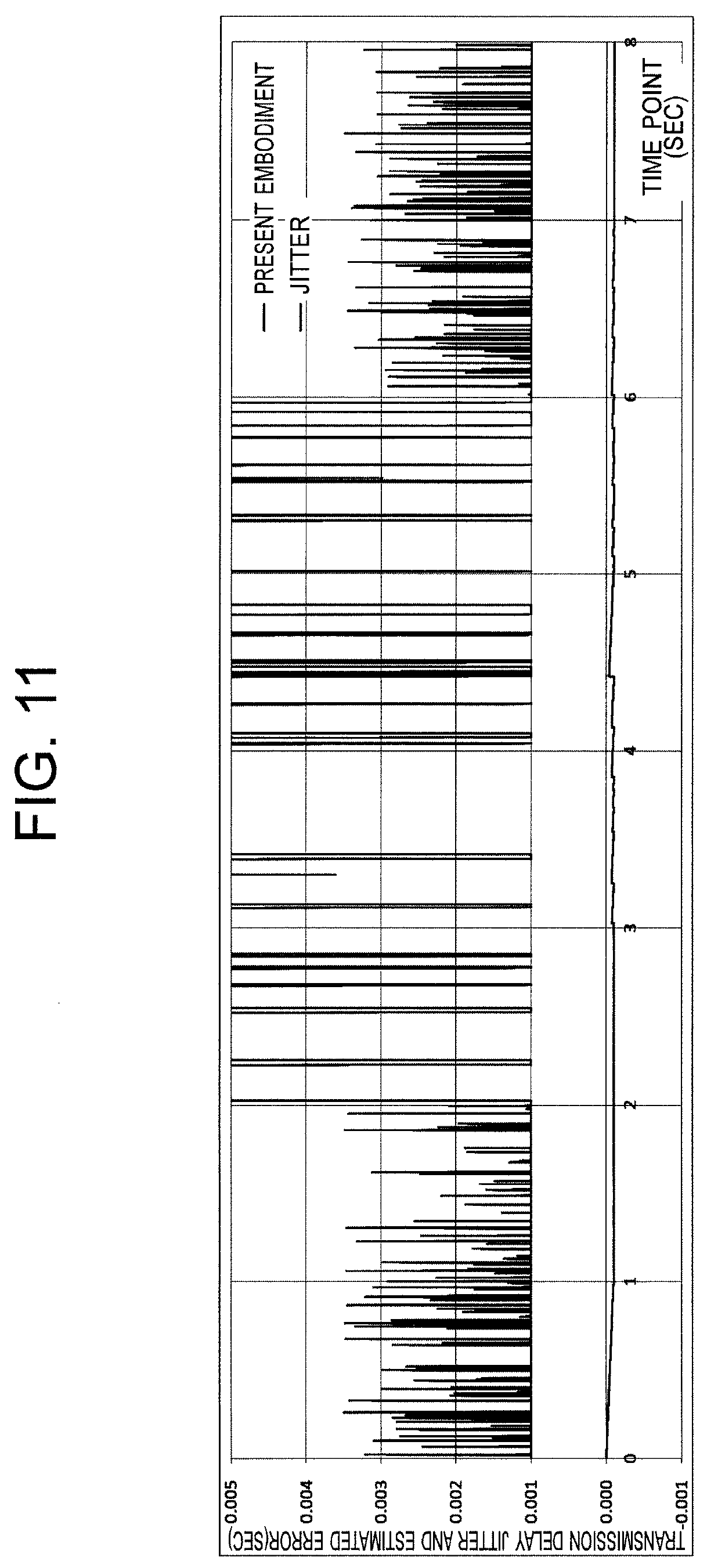 Patent US12107748 Figure 9 – Information processing device, non-transitory computer-readable storage medium, and information processing method