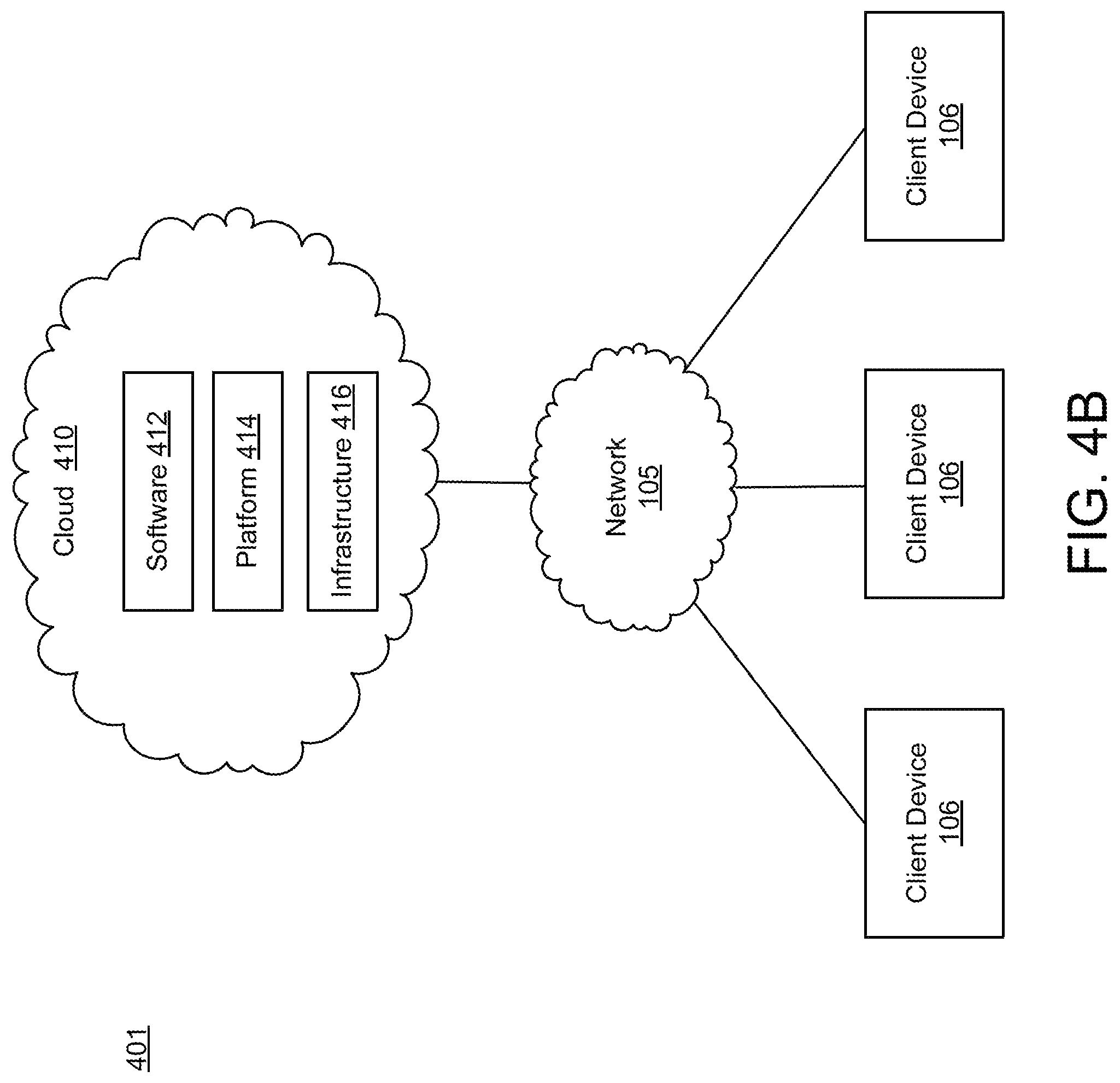Patent US12107750 Figure 5 – Smart cluster load balancing