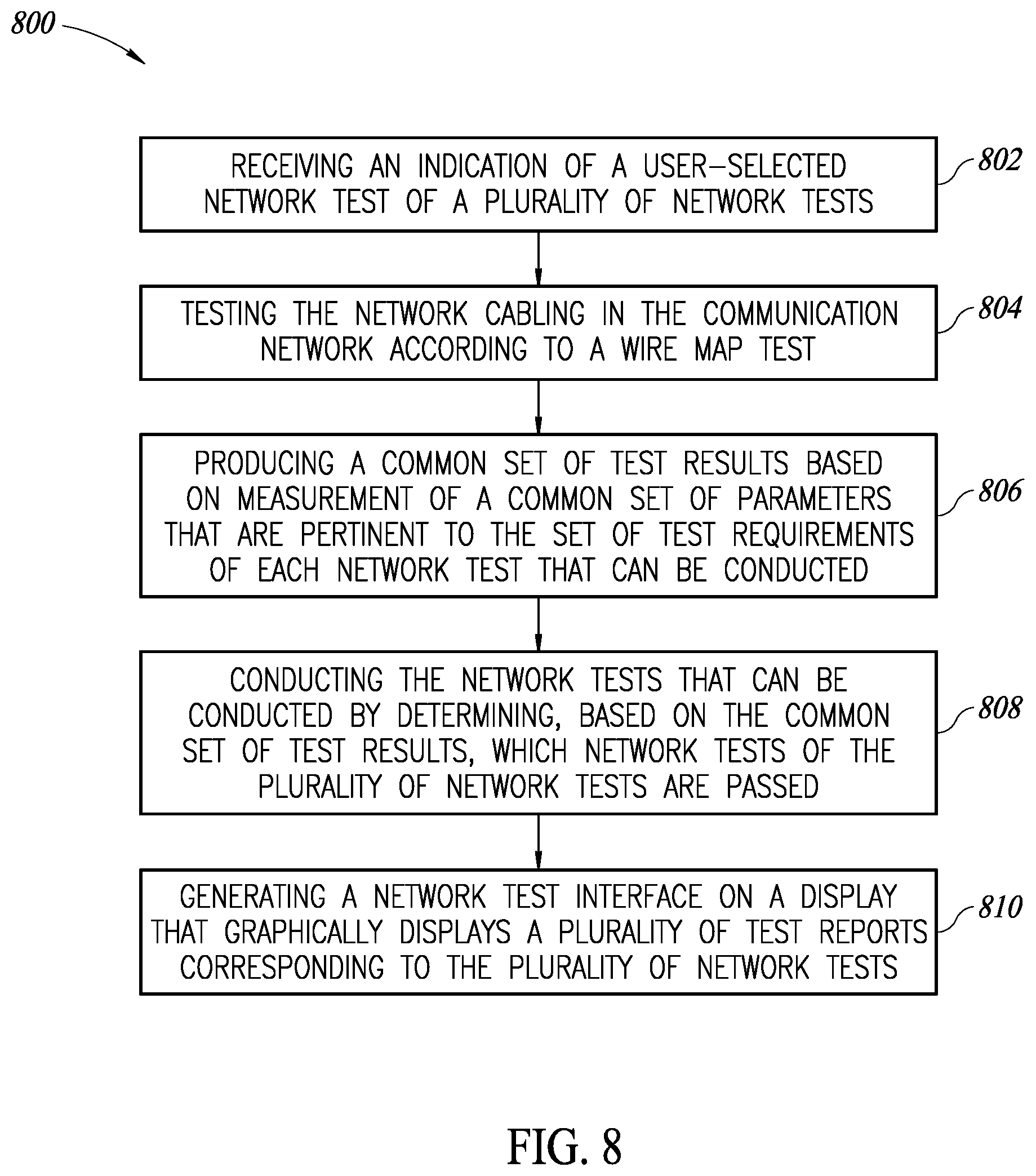 Patent US12107751 Figure 6 – Apparatus and method for testing network cabling in a communication network