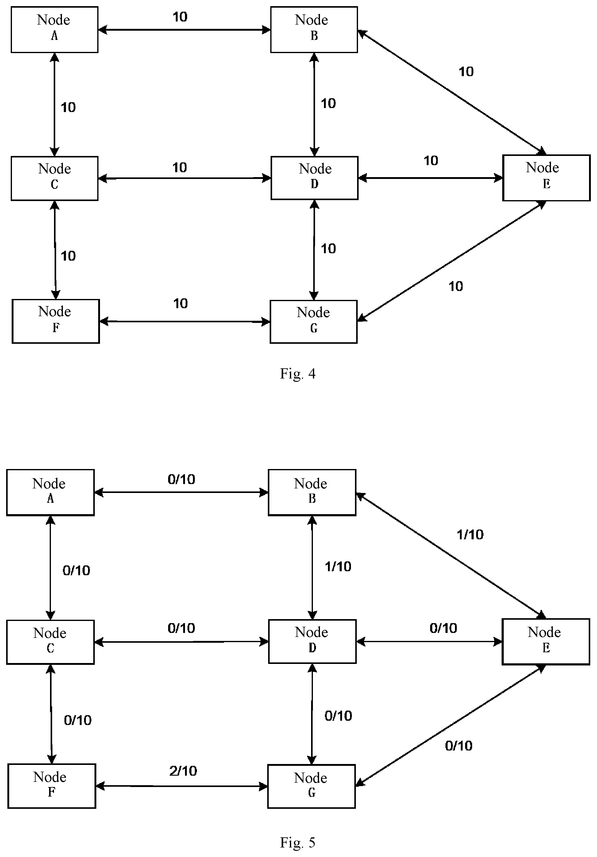 Patent US12107753 Figure 4 – Method and device for computing global concurrent optimization path, and computer readable storage medium