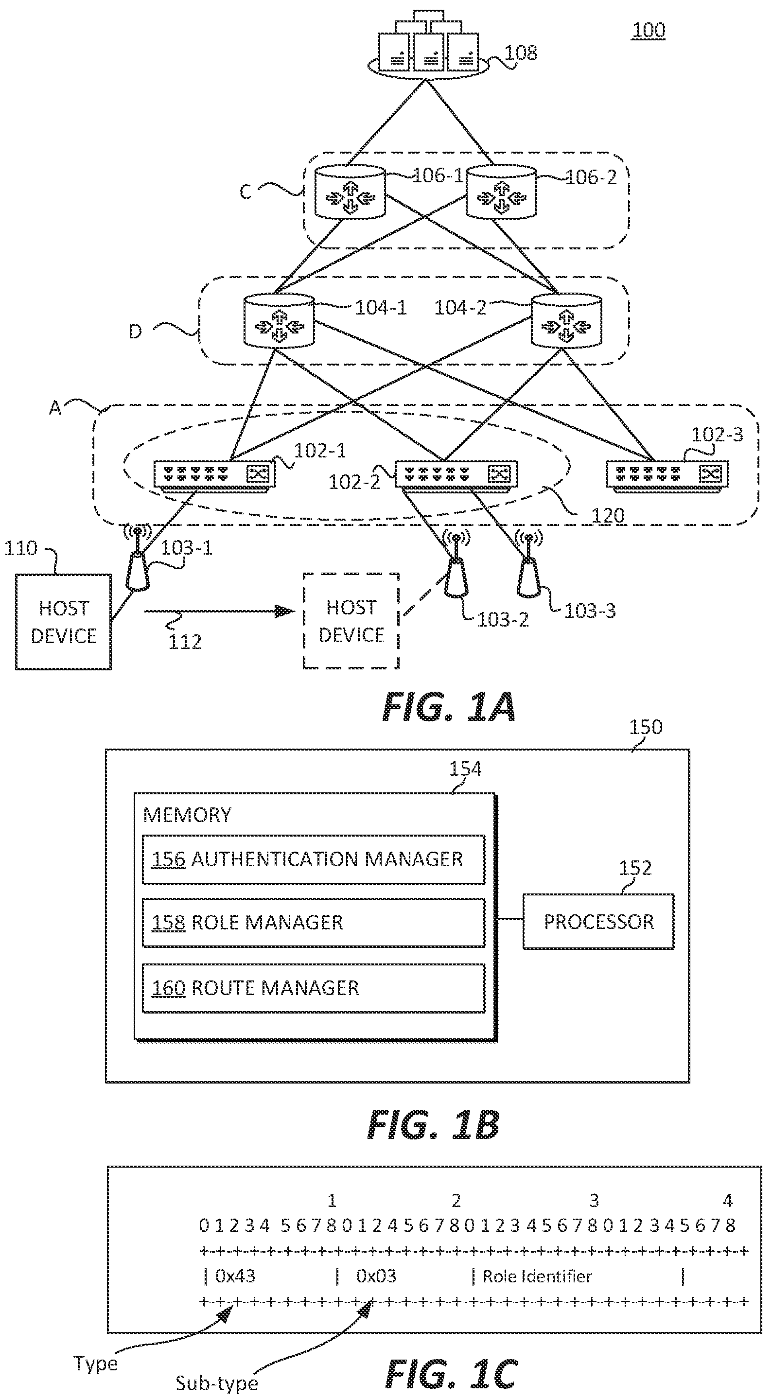 Patent US12107754 Figure 1 – Role information propagation in access switches