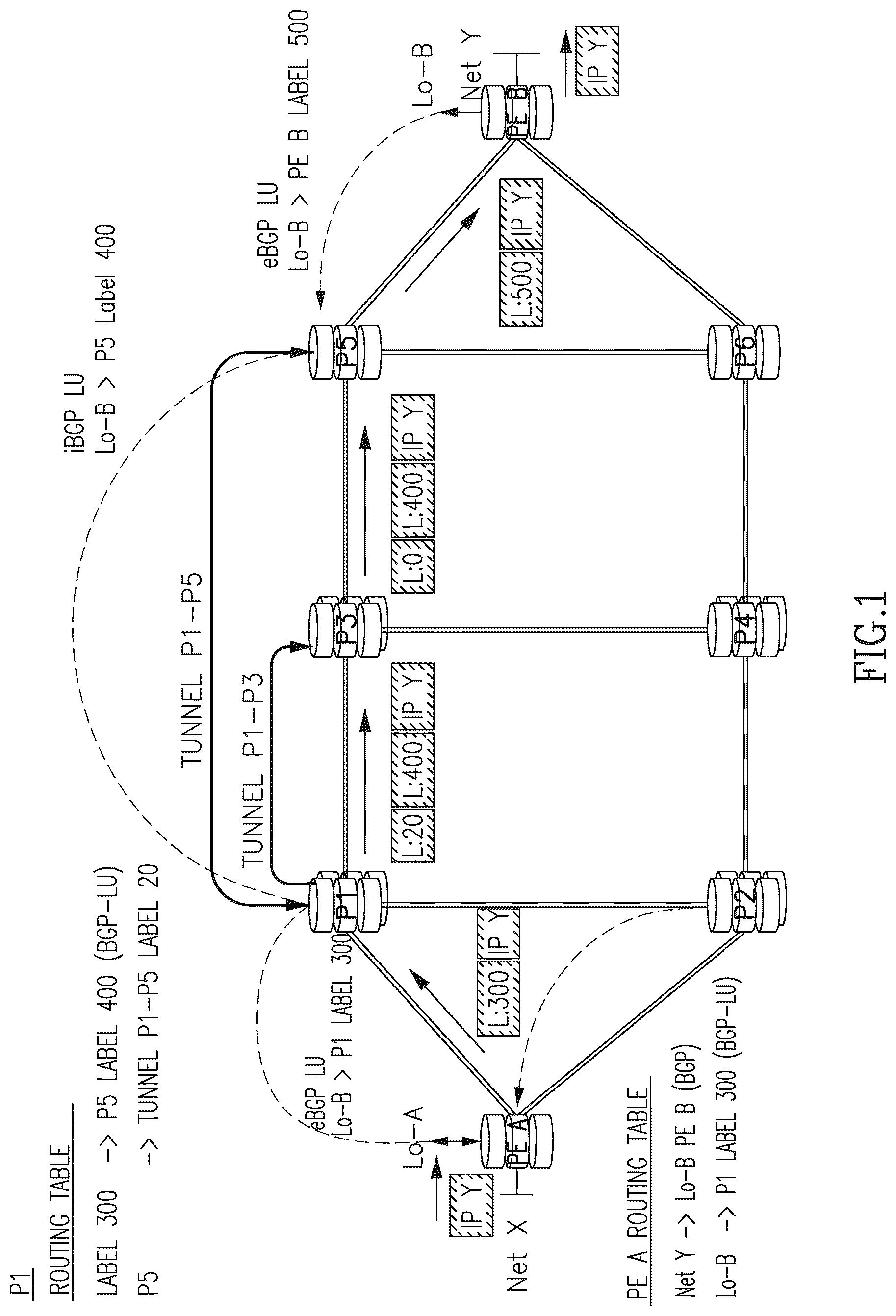 Patent US12107755 — Method and a device for routing traffic along an IGP shortcut path — Figure 1