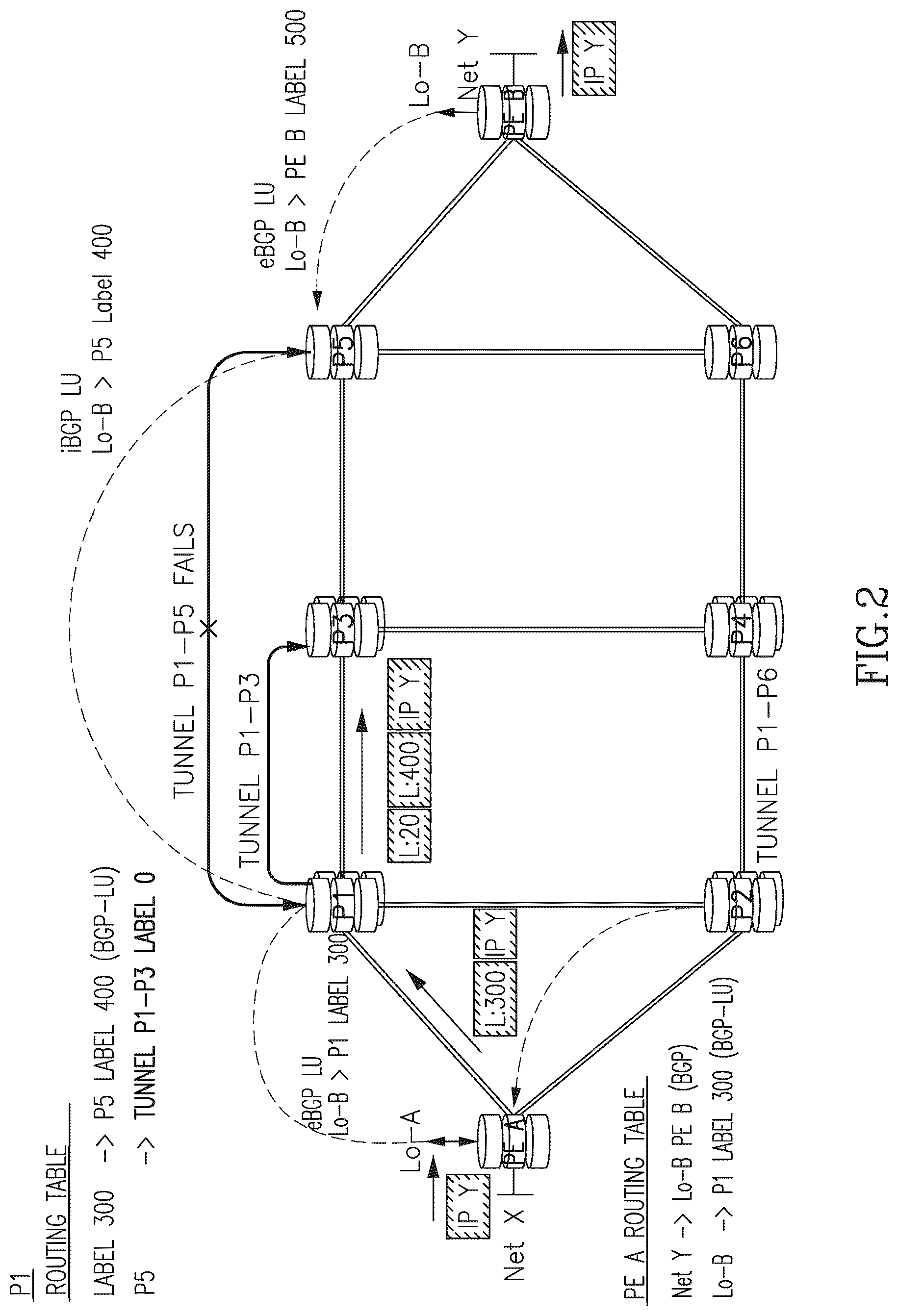 Patent US12107755 Figure 2 – Method and a device for routing traffic along an IGP shortcut path