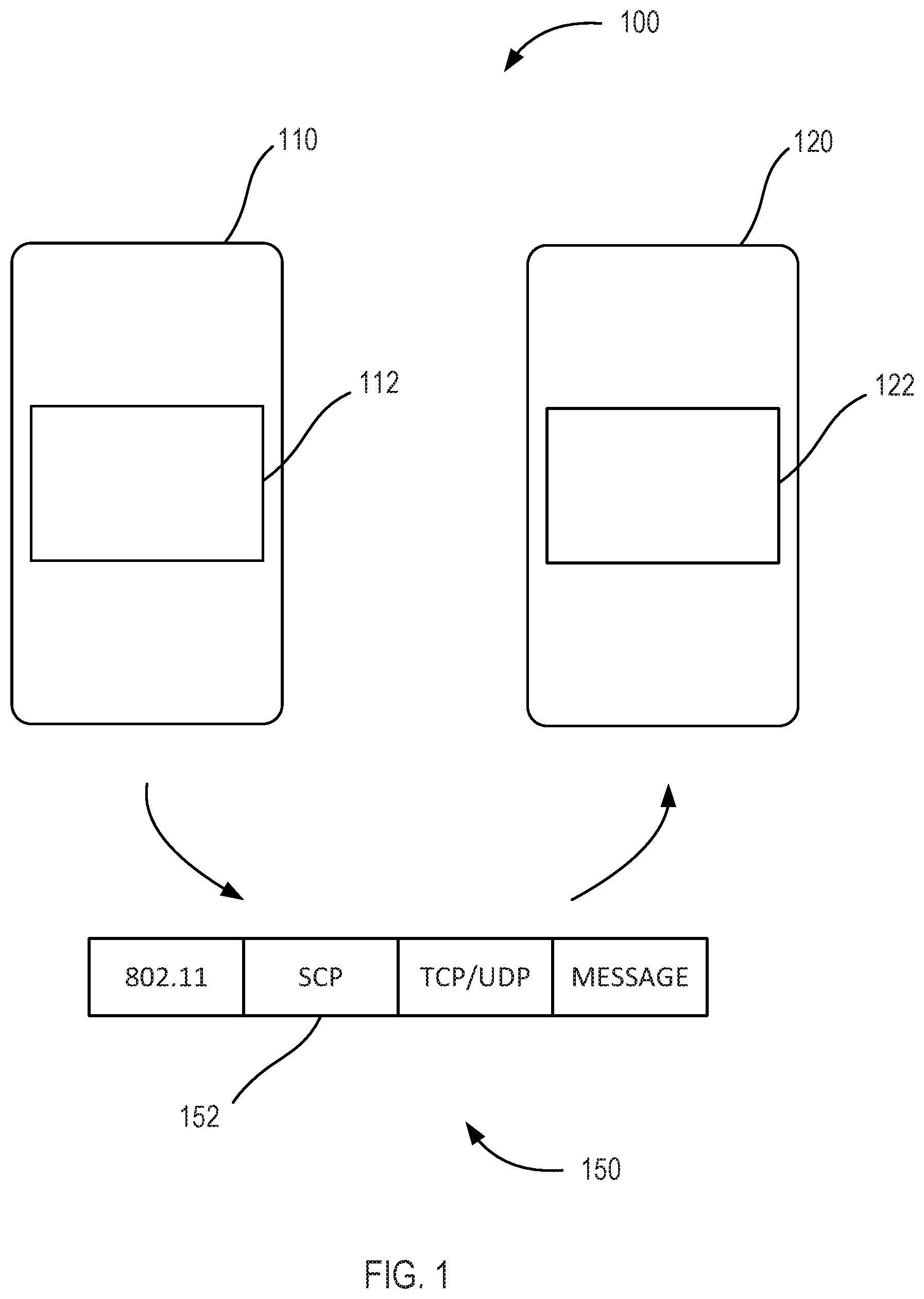 Patent US12107757 Figure 1 – Systems and methods for peer-to-peer communication