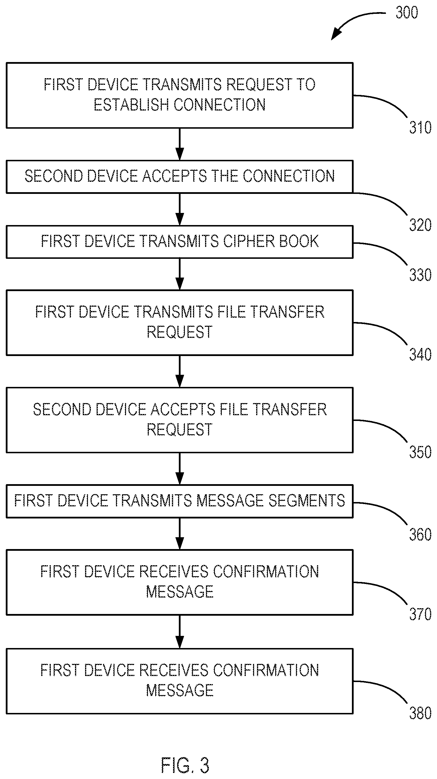 Patent US12107757 Figure 3 – Systems and methods for peer-to-peer communication