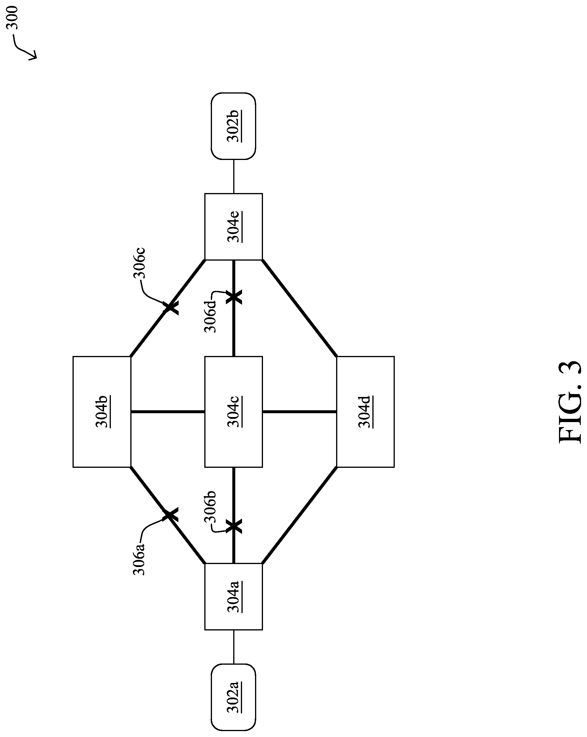 Patent US12107758 Figure 3 – Limiting layer-2 mesh flooding