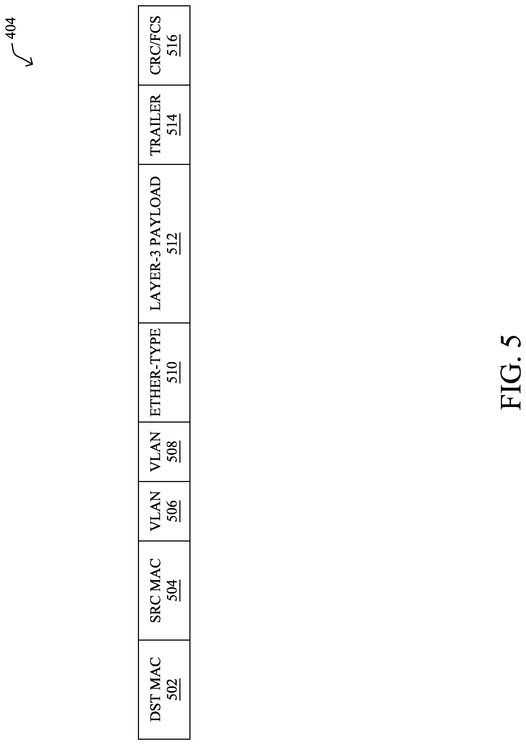 Patent US12107758 Figure 7 – Limiting layer-2 mesh flooding