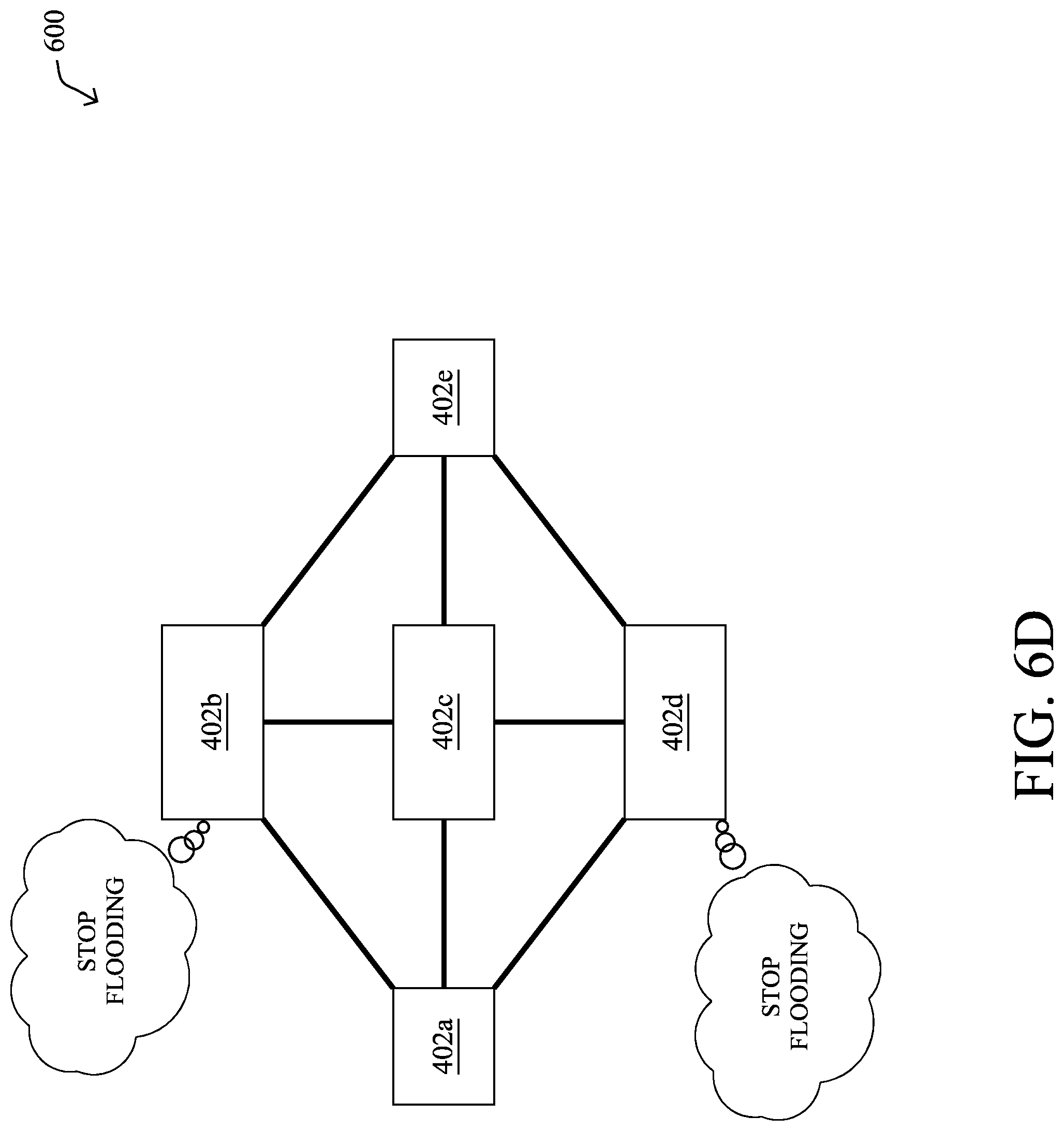 Patent US12107758 Figure 11 – Limiting layer-2 mesh flooding