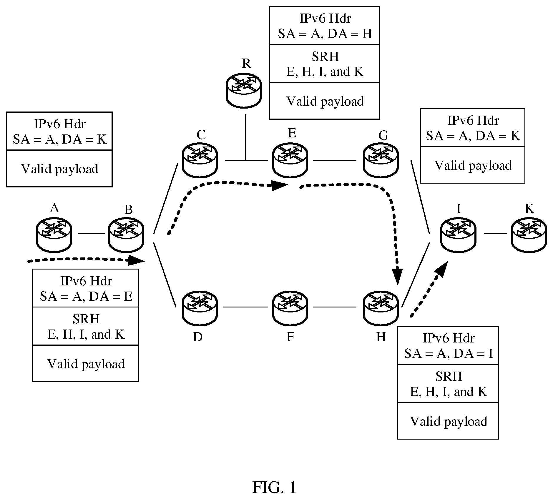 Patent US12107759 Figure 1 – Packet processing method and apparatus, and computer storage medium