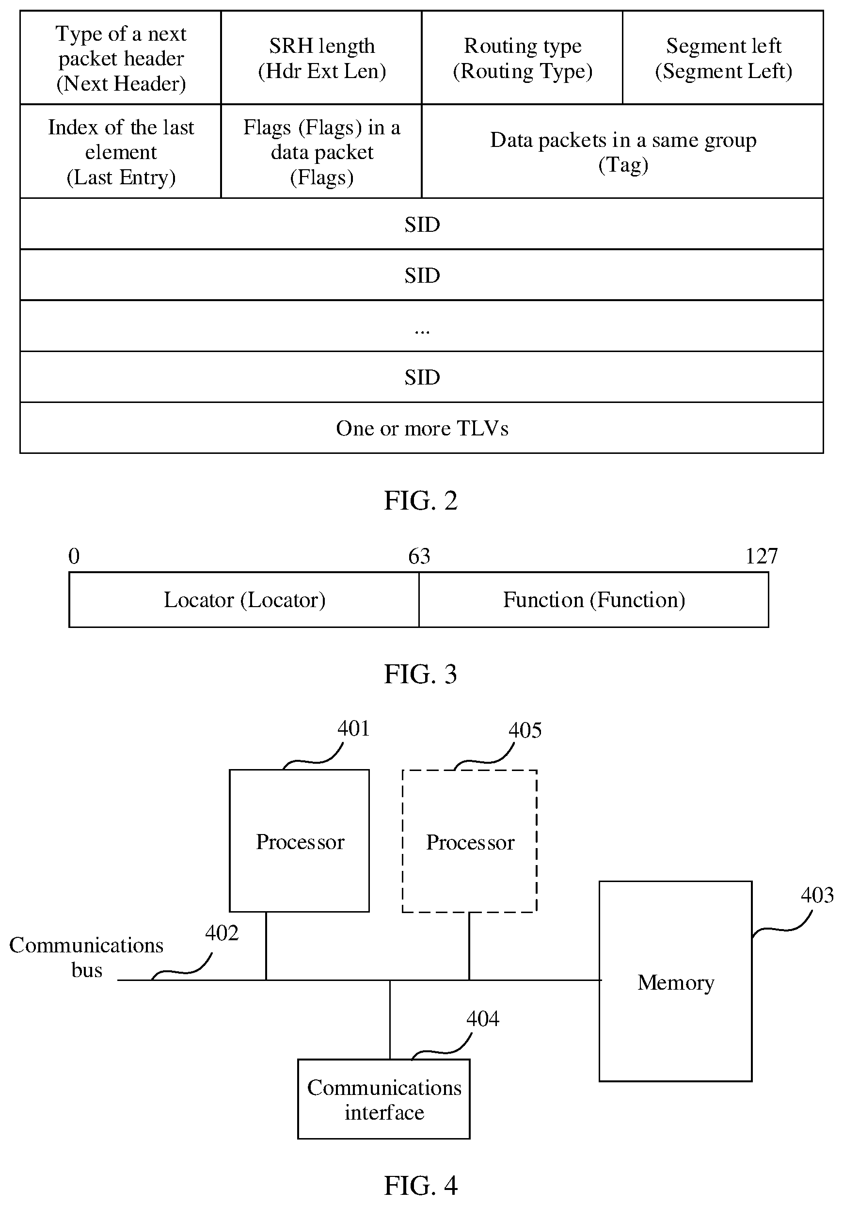Patent US12107759 Figure 2 – Packet processing method and apparatus, and computer storage medium