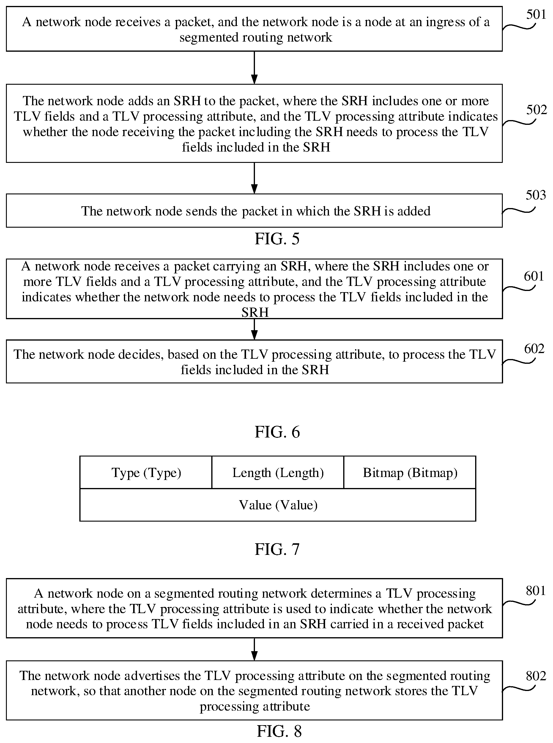 Patent US12107759 Figure 3 – Packet processing method and apparatus, and computer storage medium