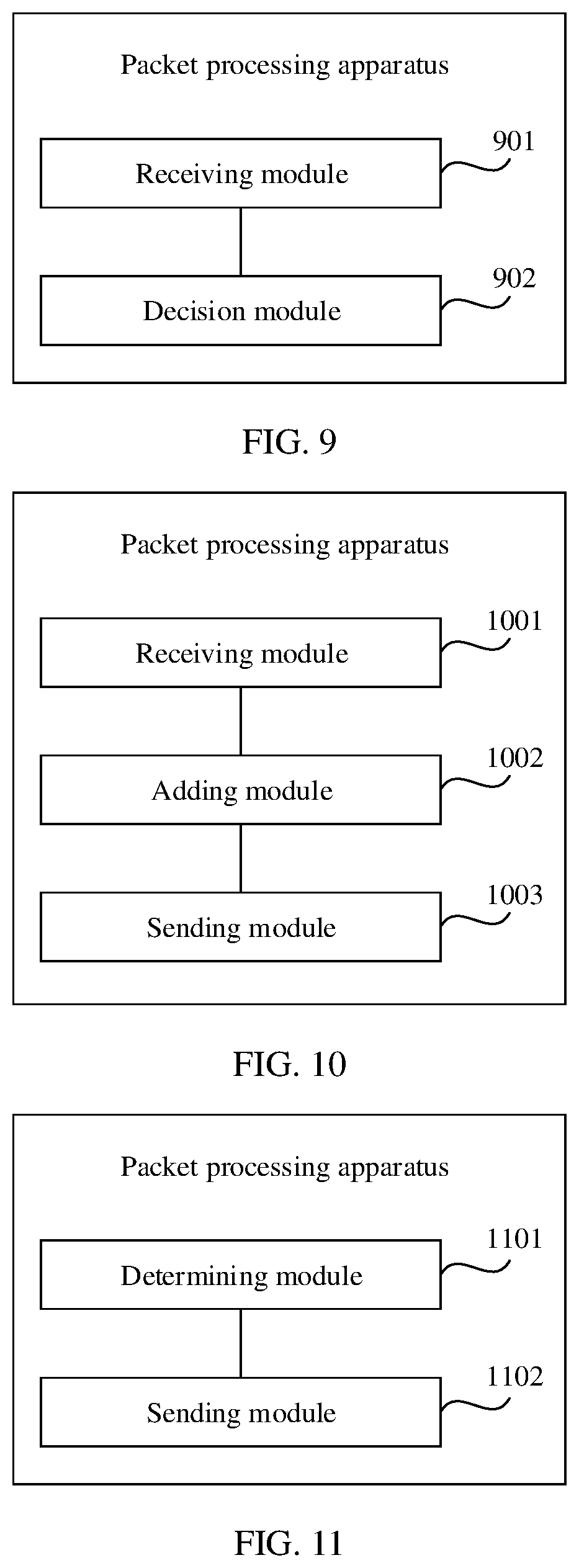 Patent US12107759 Figure 4 – Packet processing method and apparatus, and computer storage medium
