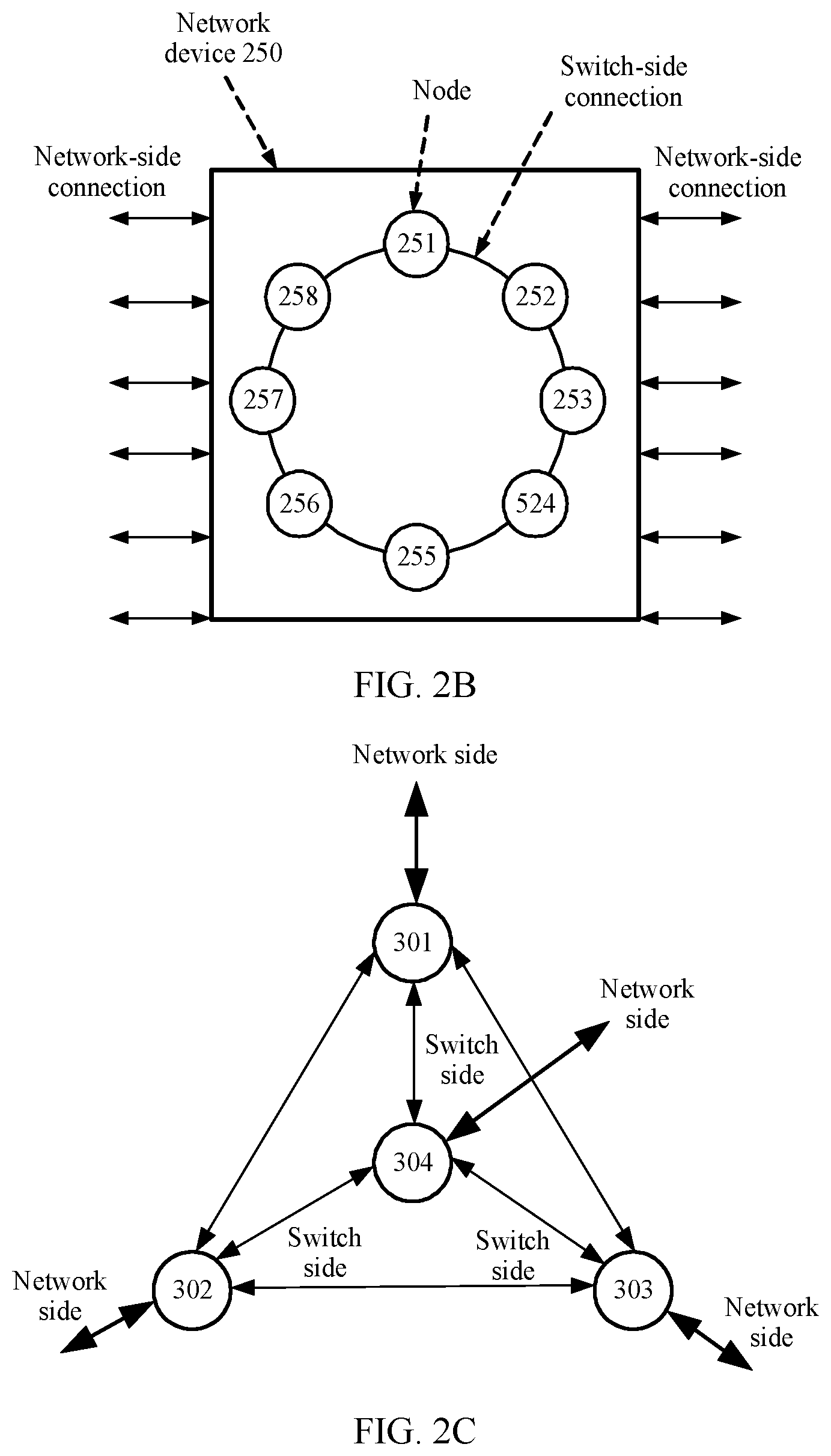 Patent US12107760 Figure 2 – Transmitting traffic on path between nodes in network device based on available bandwidths
