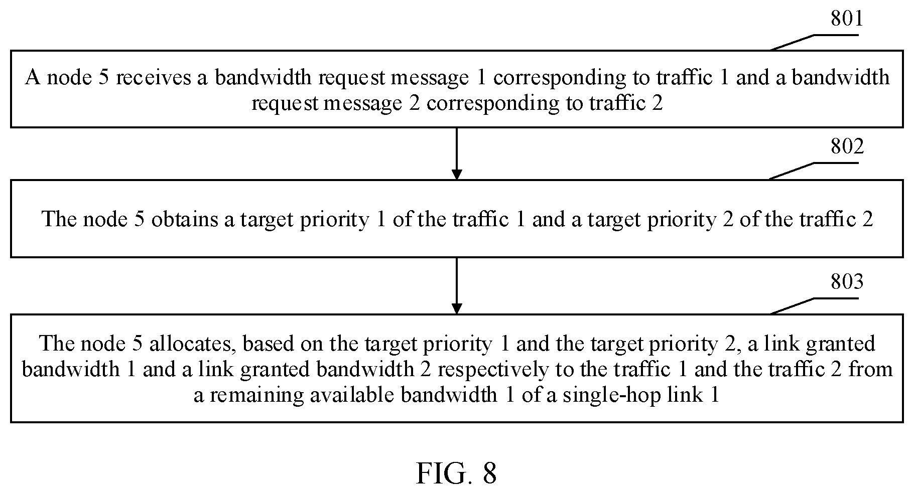 Patent US12107760 Figure 5 – Transmitting traffic on path between nodes in network device based on available bandwidths