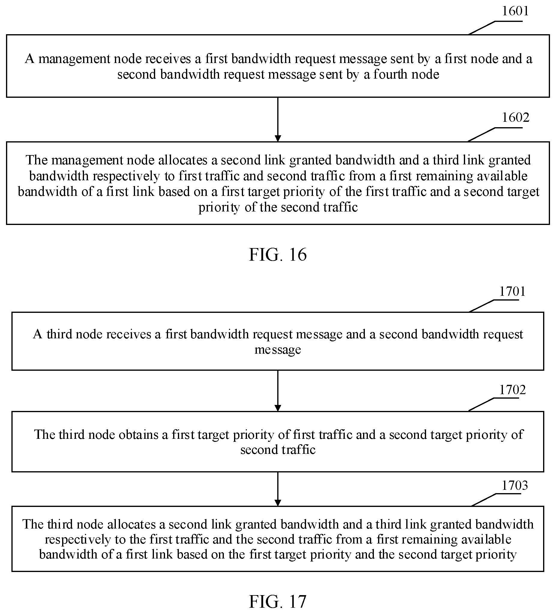 Patent US12107760 Figure 15 – Transmitting traffic on path between nodes in network device based on available bandwidths