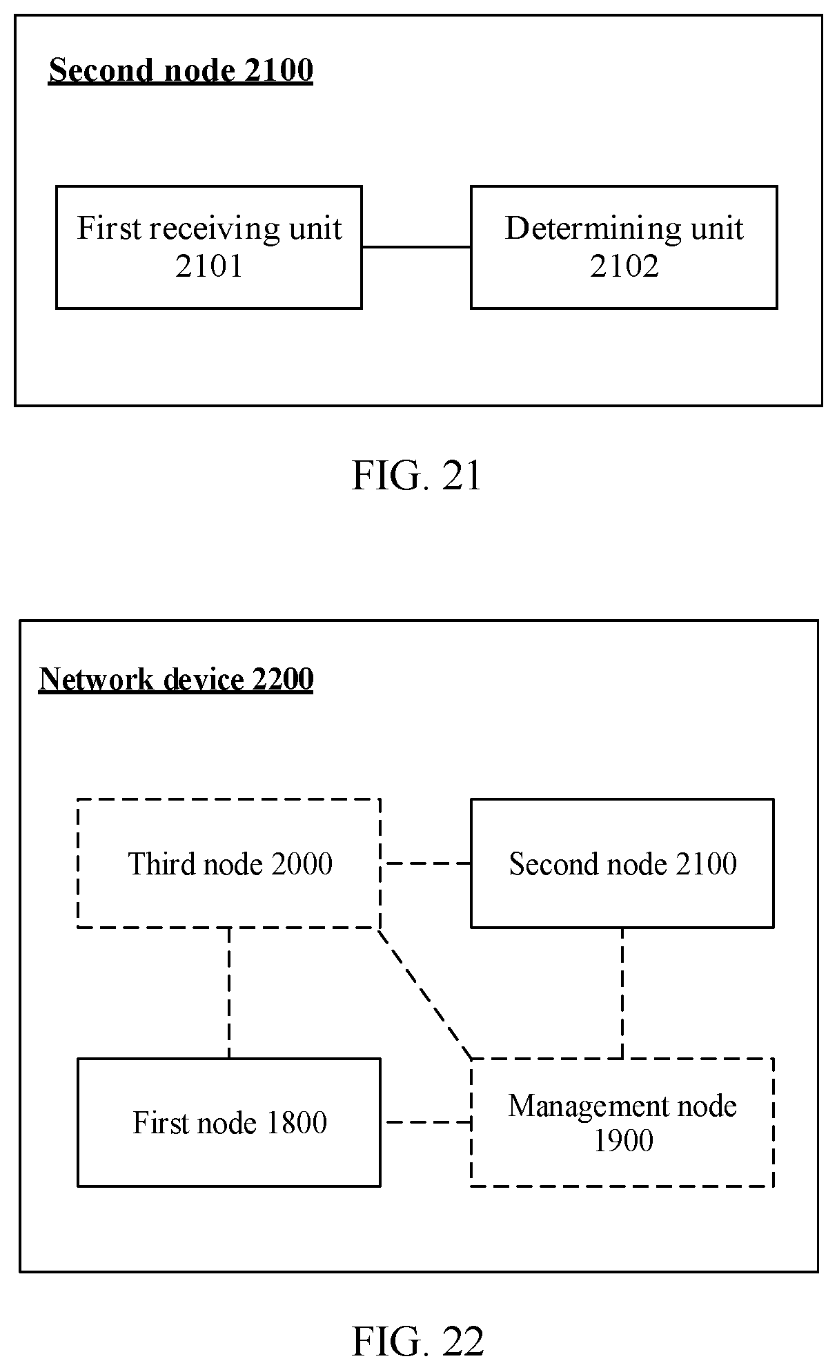 Patent US12107760 Figure 17 – Transmitting traffic on path between nodes in network device based on available bandwidths