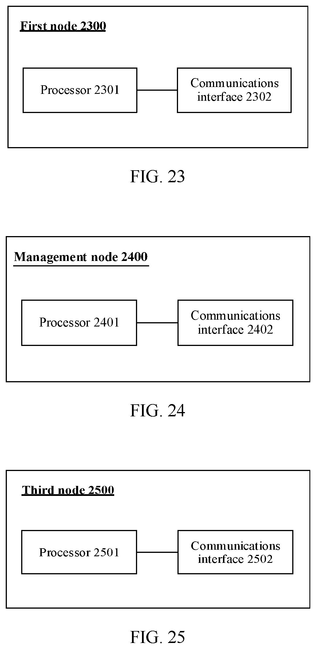 Patent US12107760 Figure 18 – Transmitting traffic on path between nodes in network device based on available bandwidths