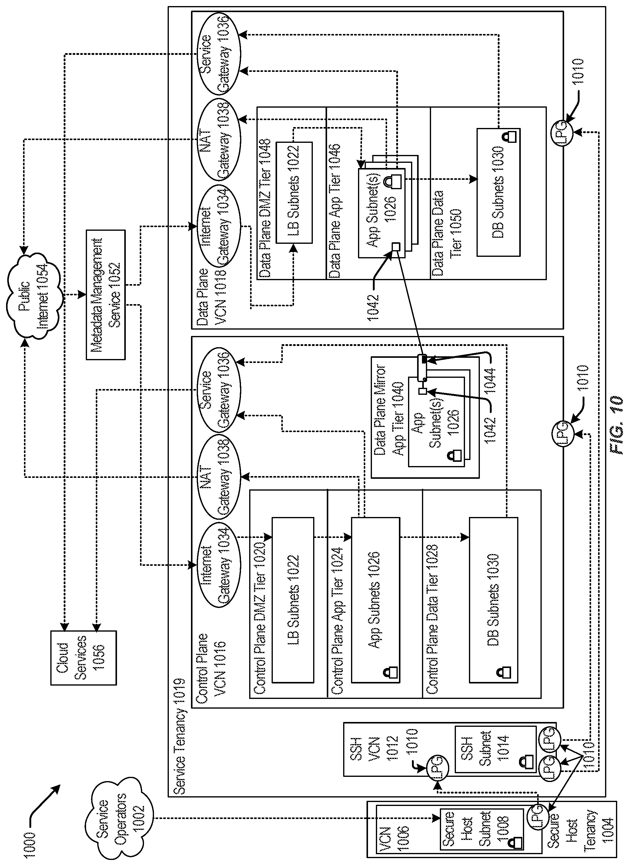 Patent US12107761 Figure 10 – Routing high volume packet streams in a virtual network