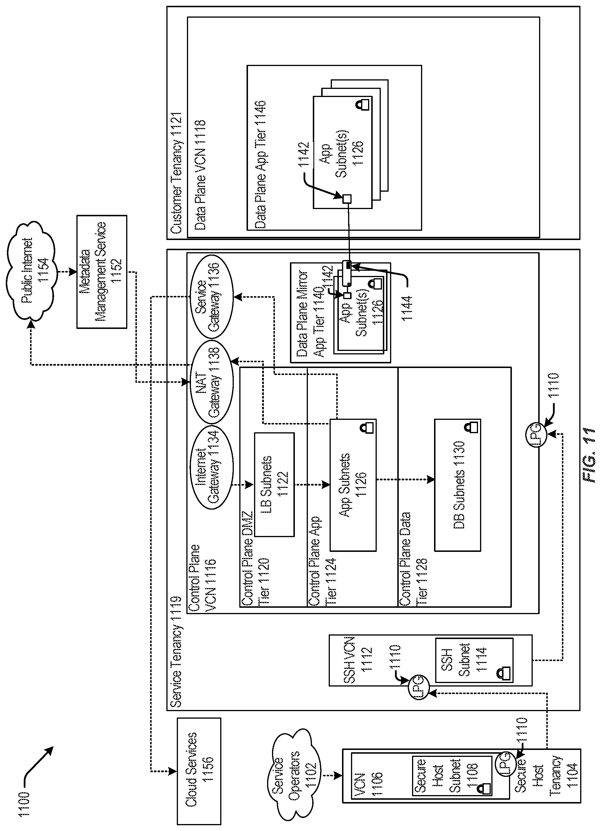 Patent US12107761 Figure 11 – Routing high volume packet streams in a virtual network