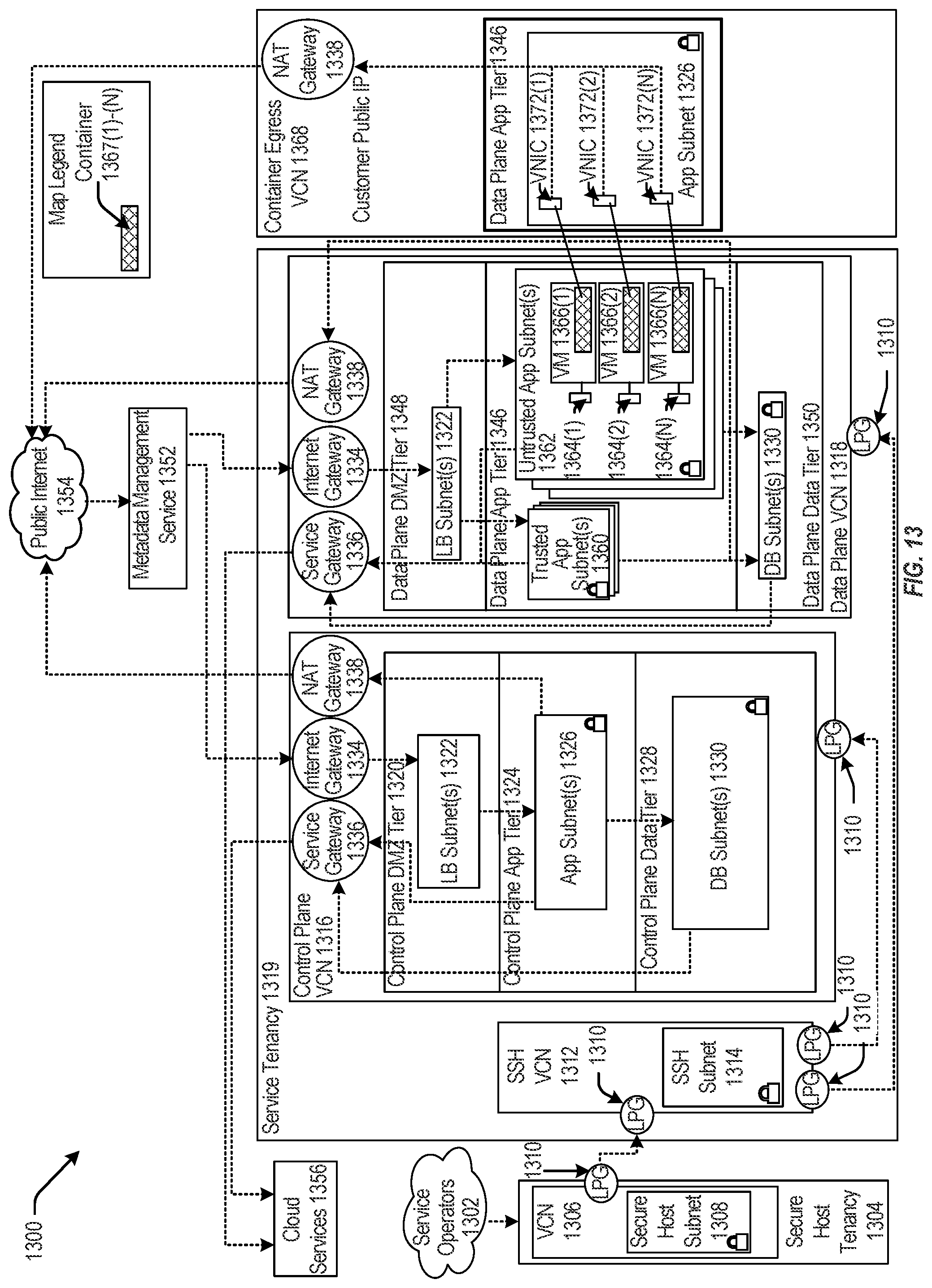 Patent US12107761 Figure 13 – Routing high volume packet streams in a virtual network
